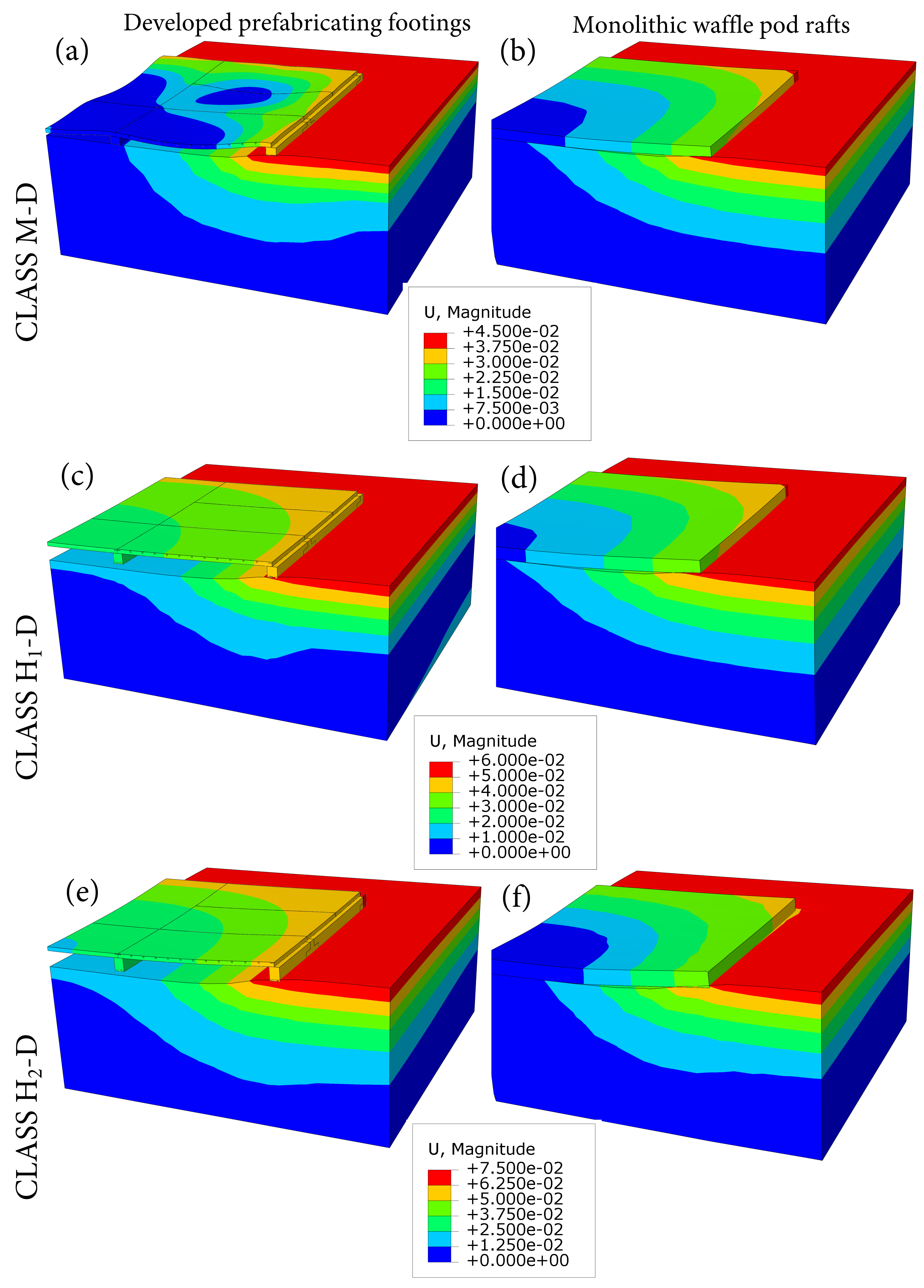 Energies 14 07515 g006