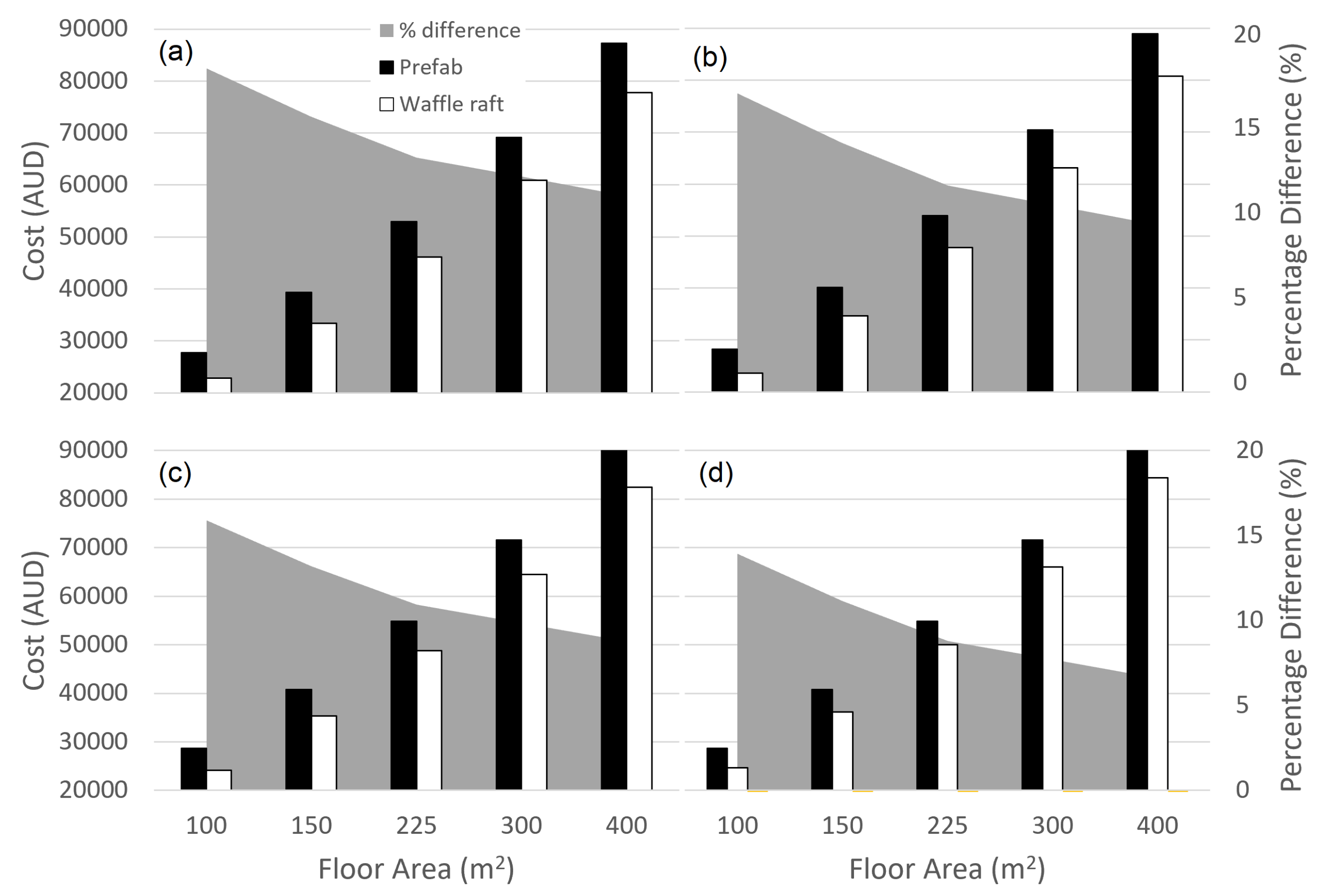 Energies 14 07515 g008