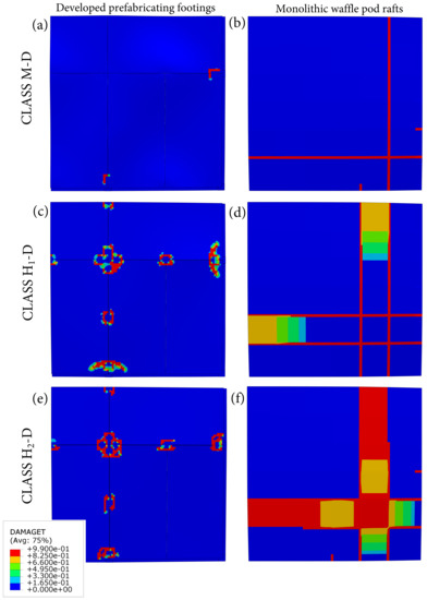 Energies 14 07515 g0a5