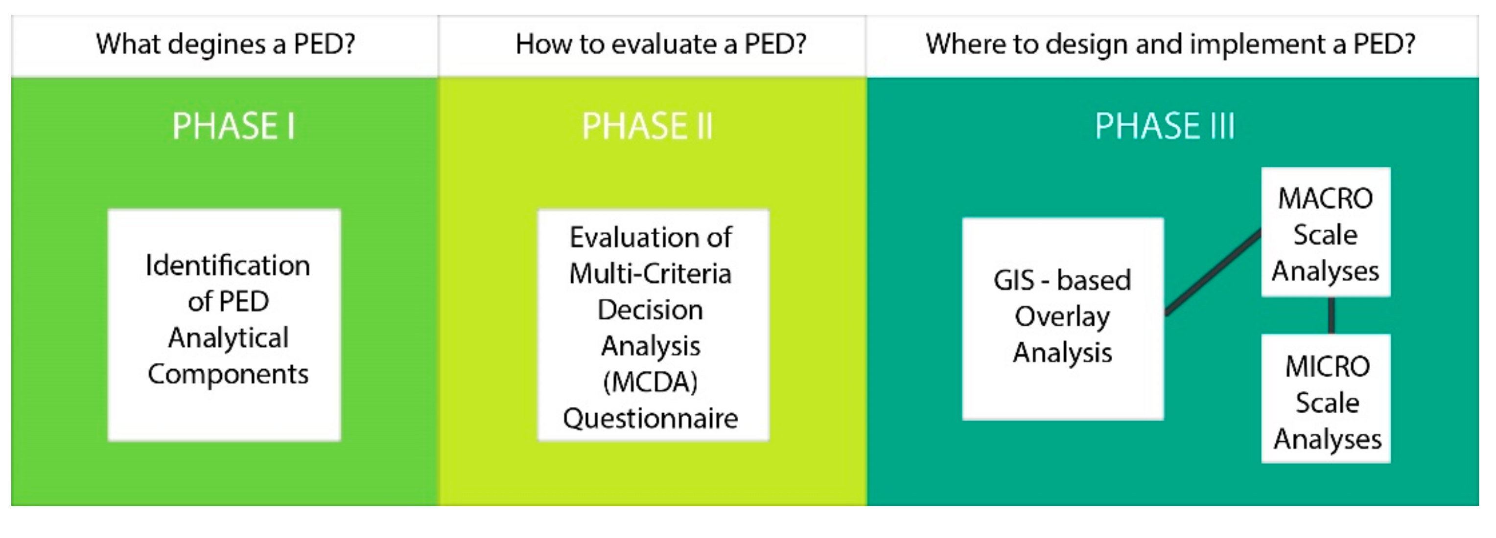 Energies 14 07517 g001