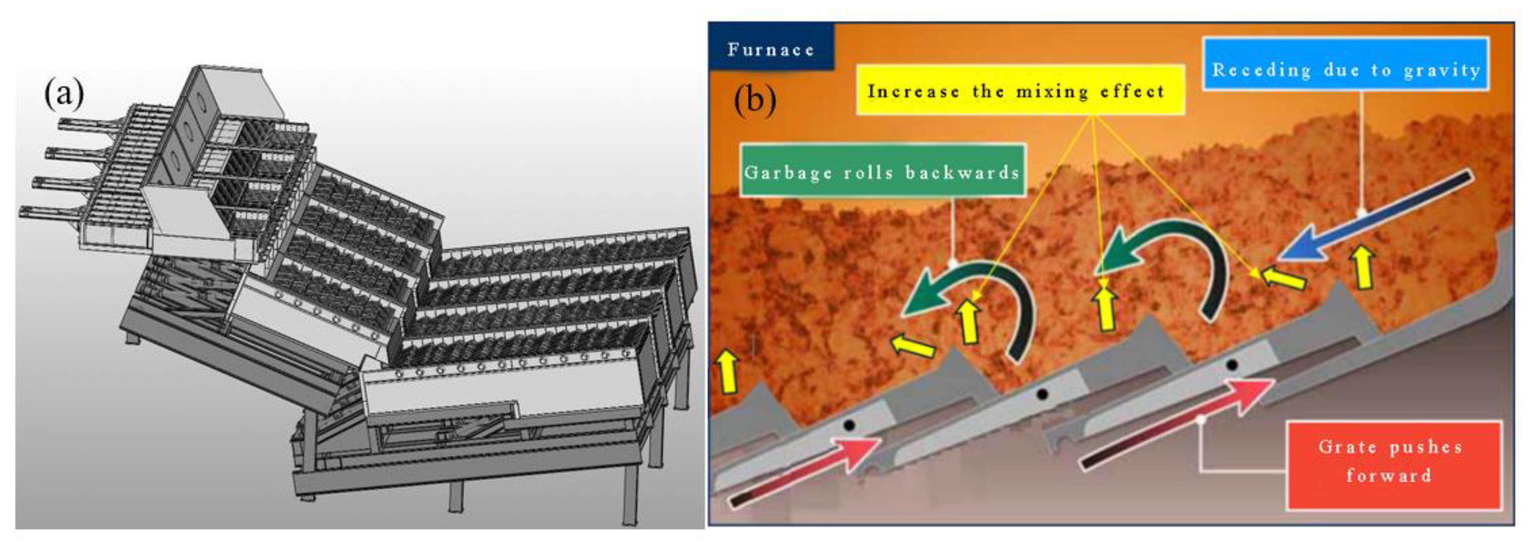 Energies 14 07518 g001