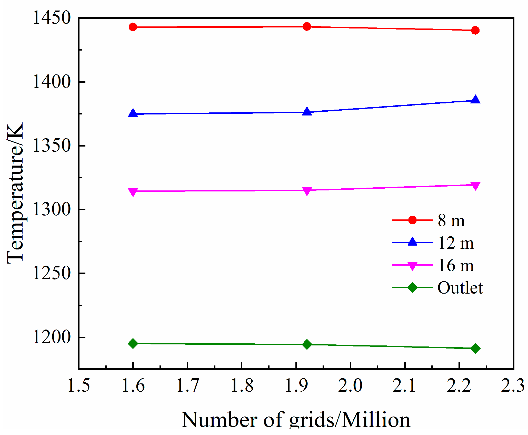 Energies 14 07518 g004