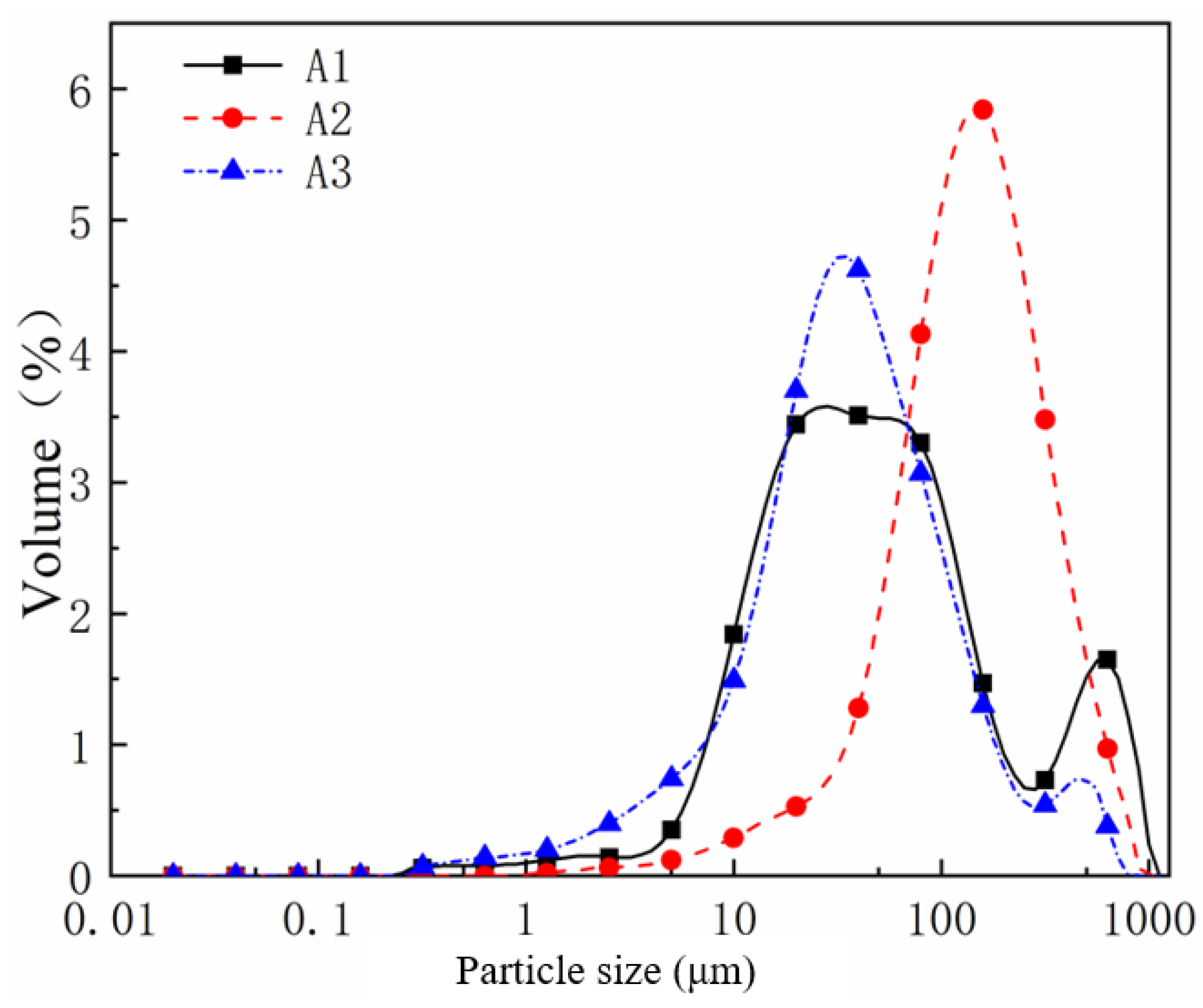 Energies 14 07518 g009
