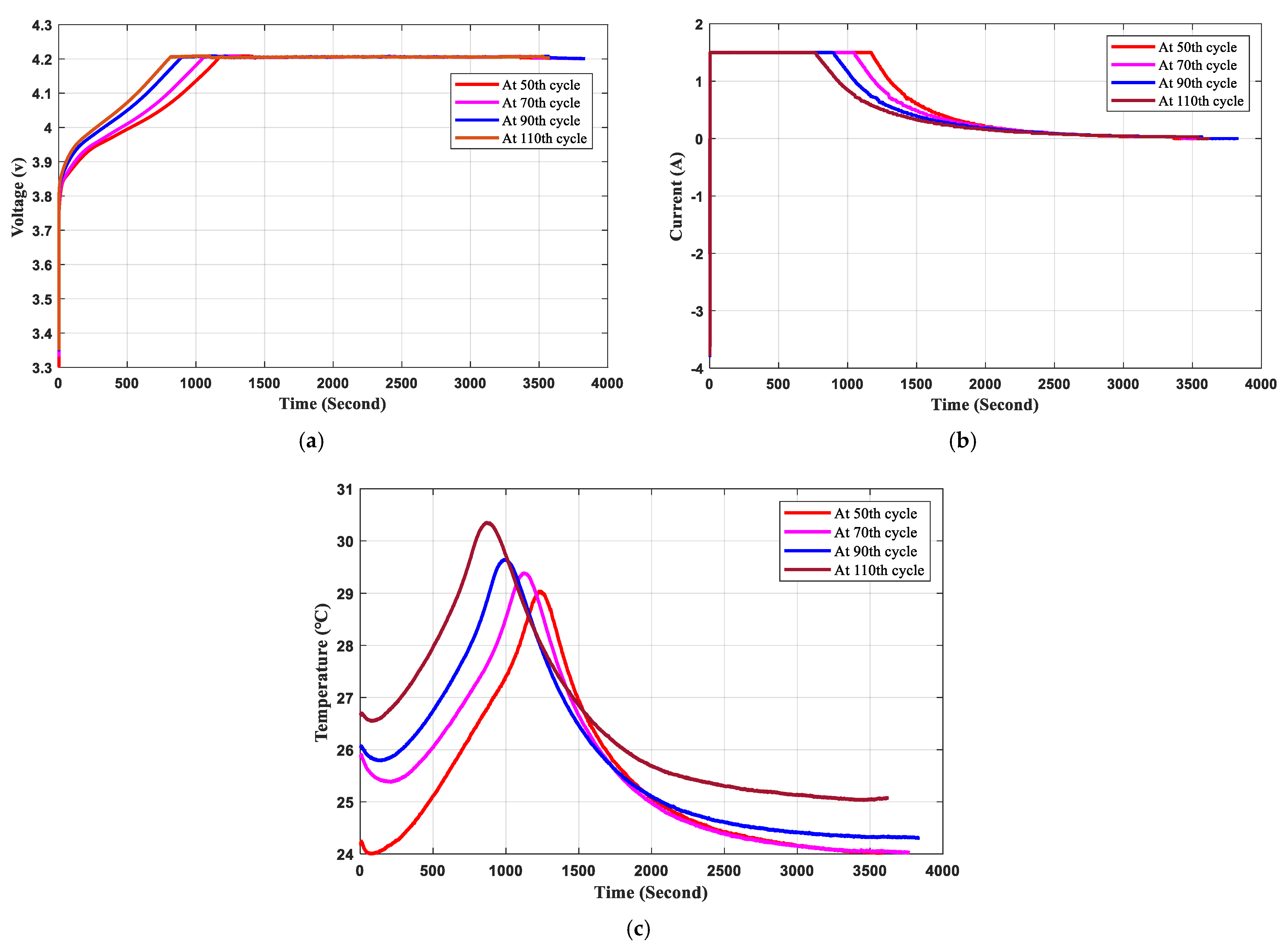 Energies 14 07521 g002