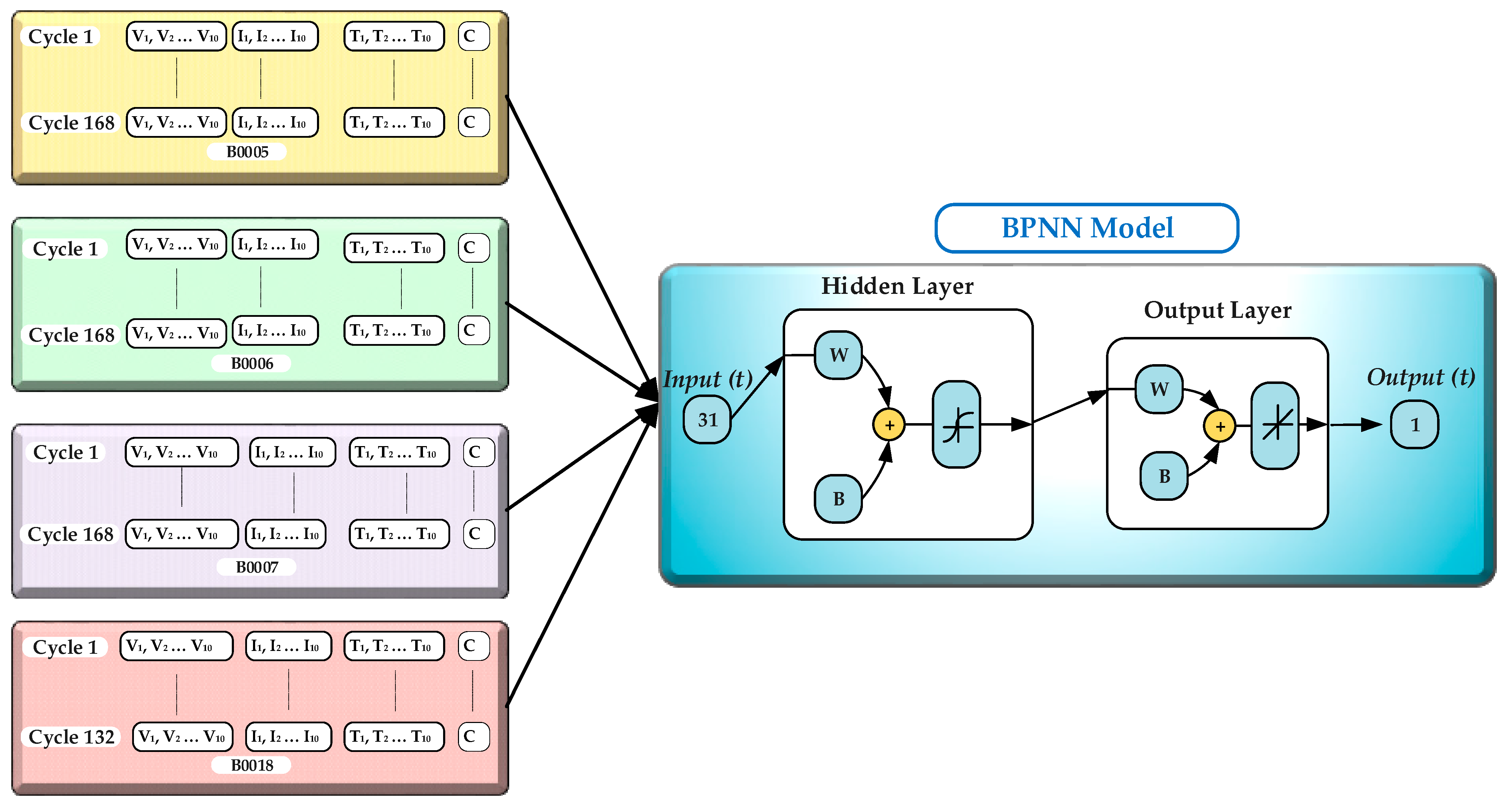 Energies 14 07521 g006