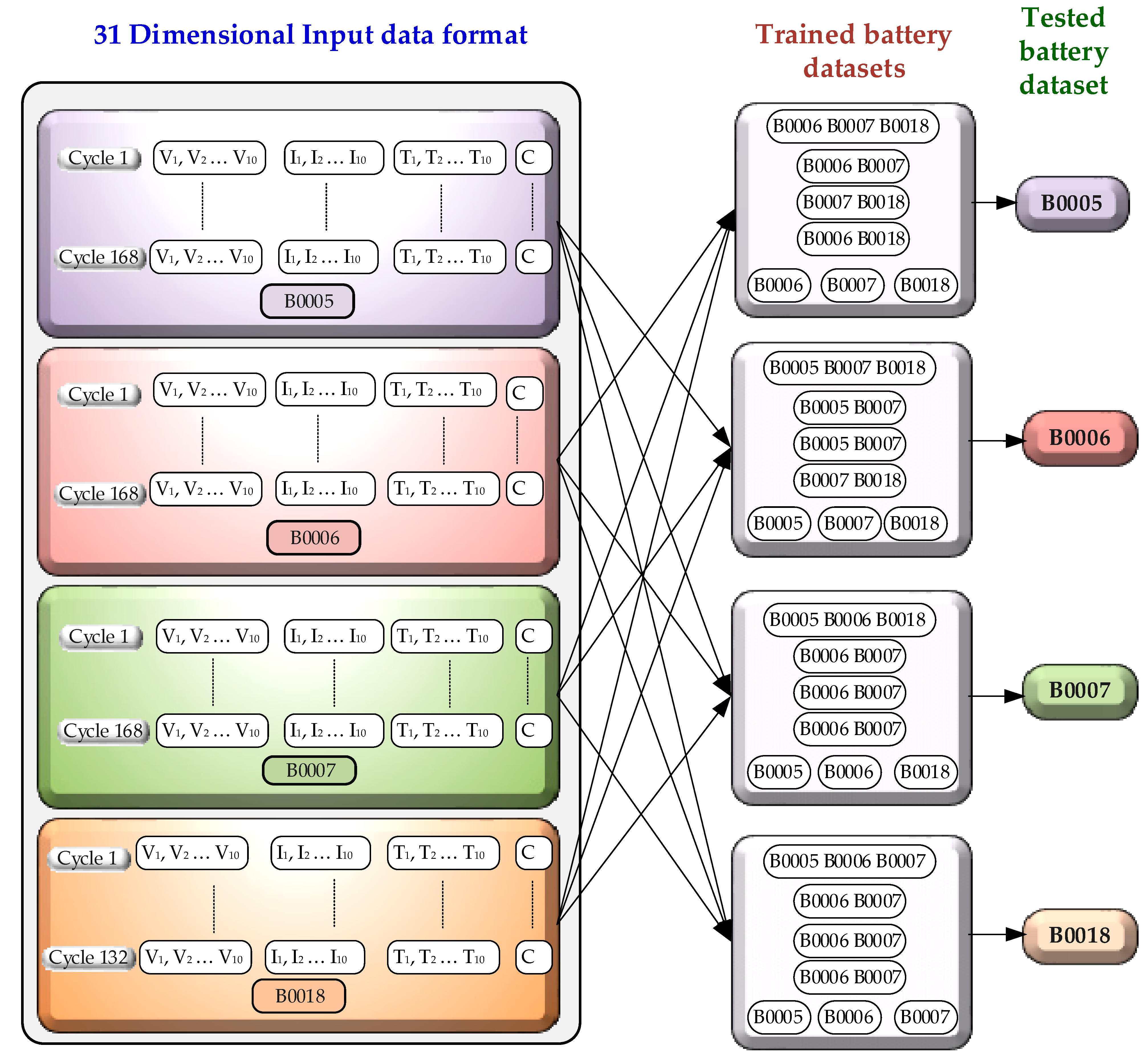 Energies 14 07521 g008