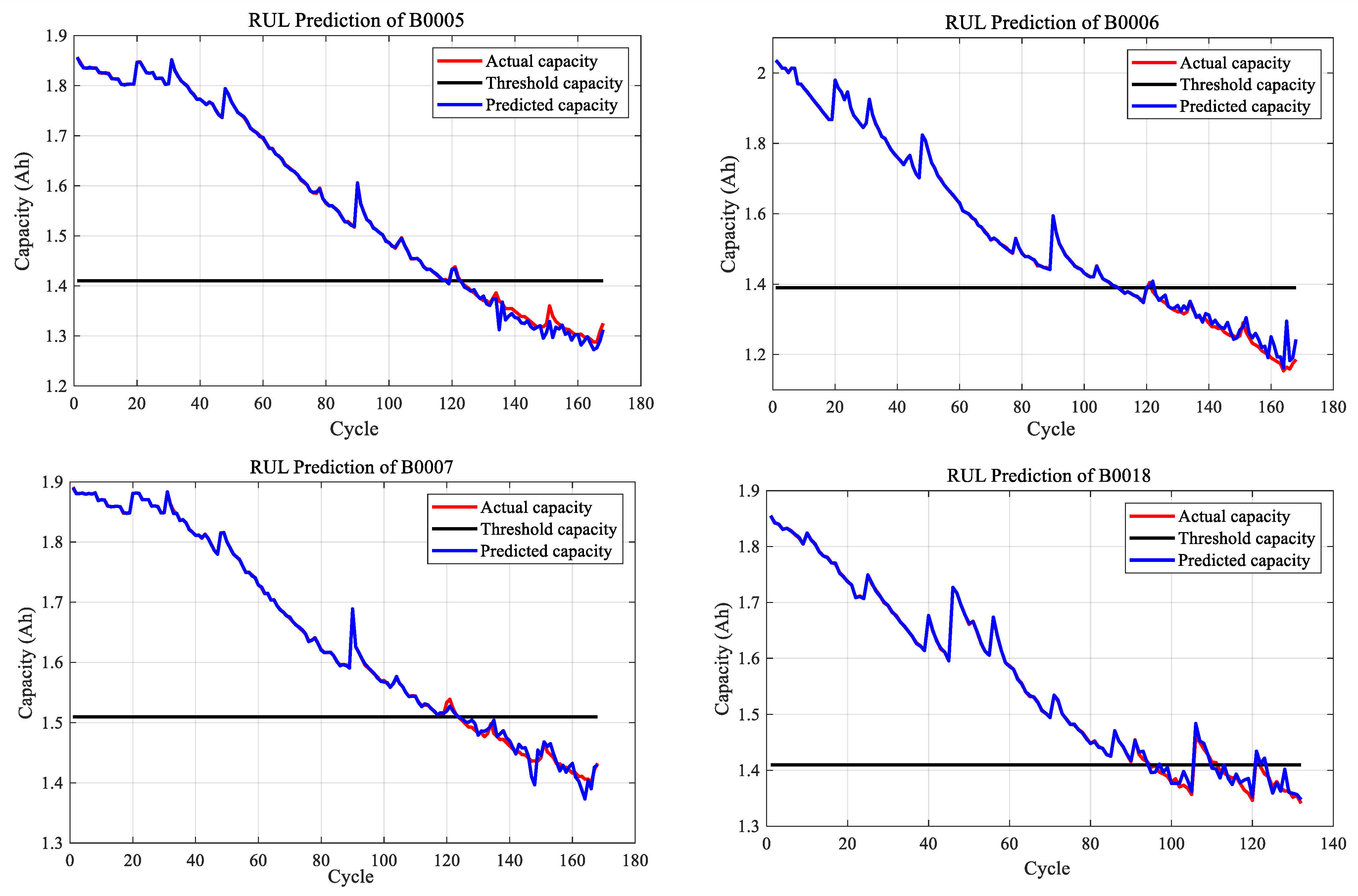Energies 14 07521 g009
