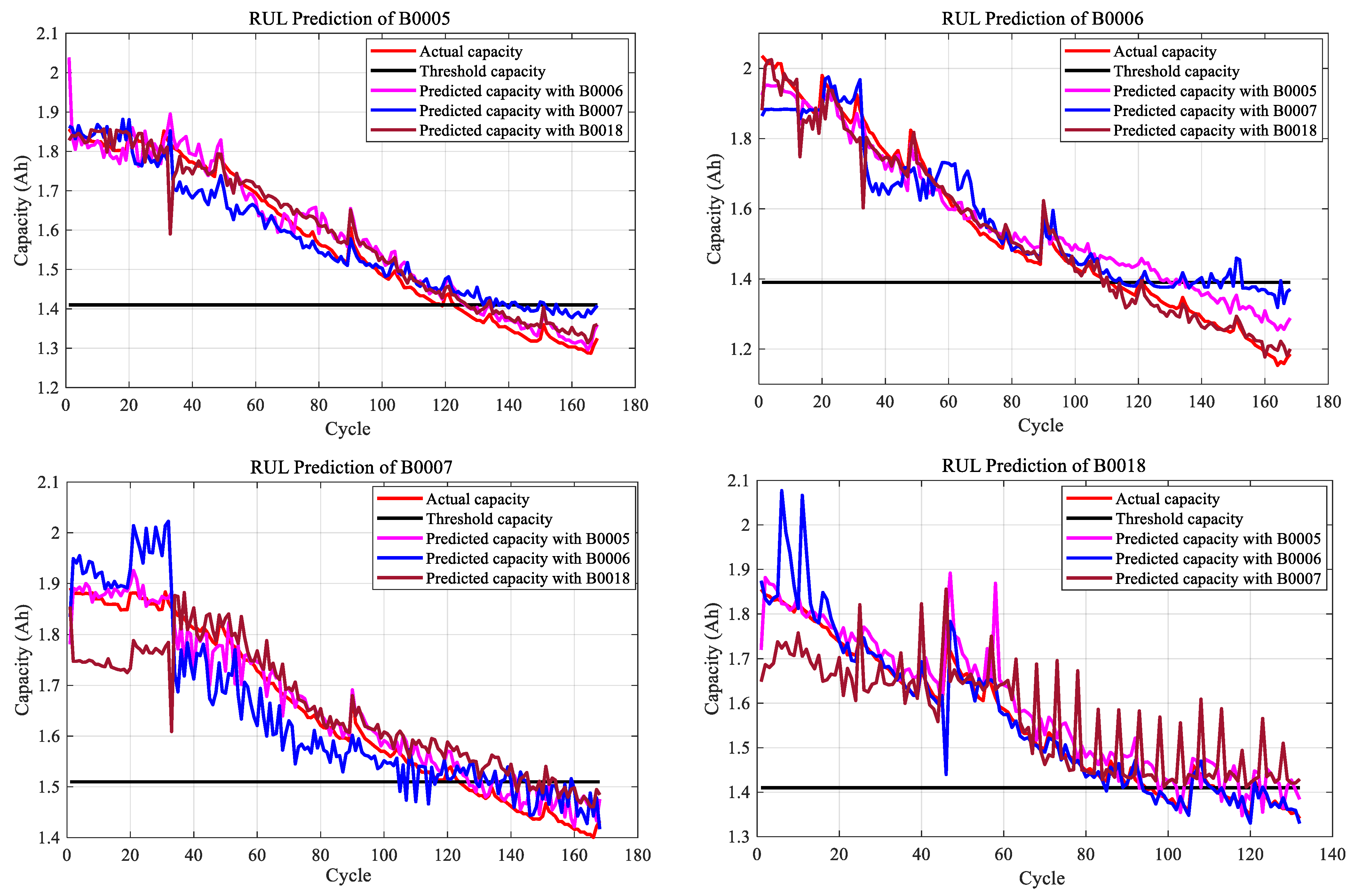 Energies 14 07521 g012