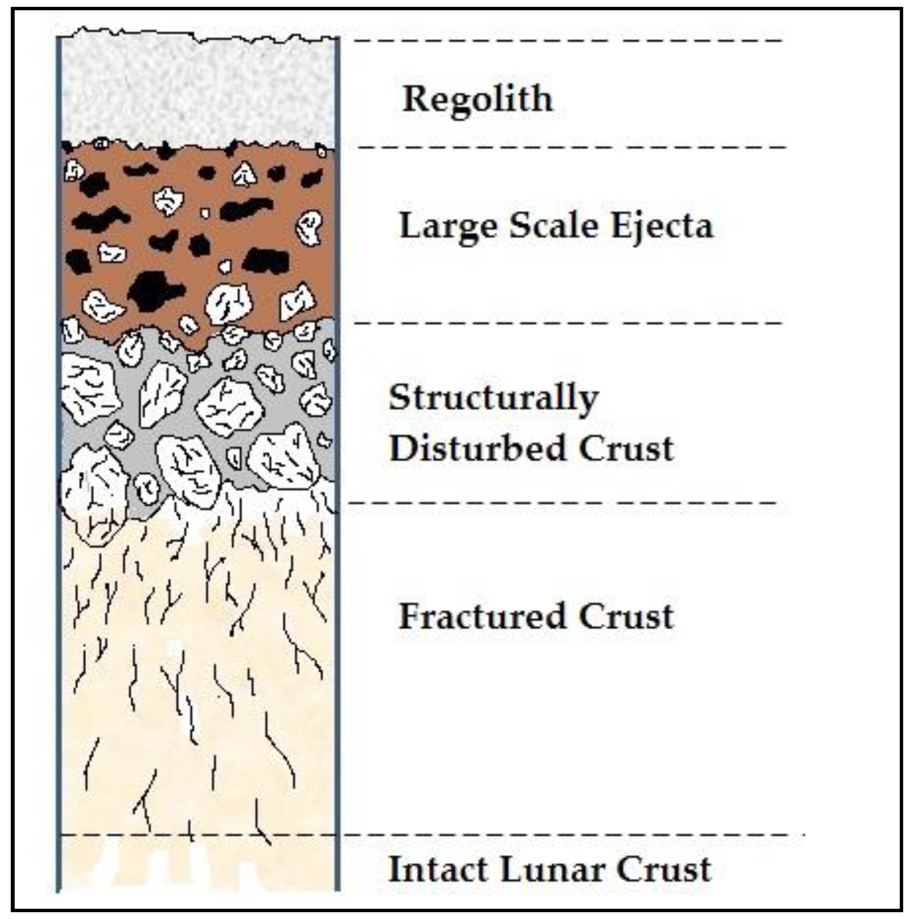 Energies 14 07522 g001 Energies 14 07522 g001