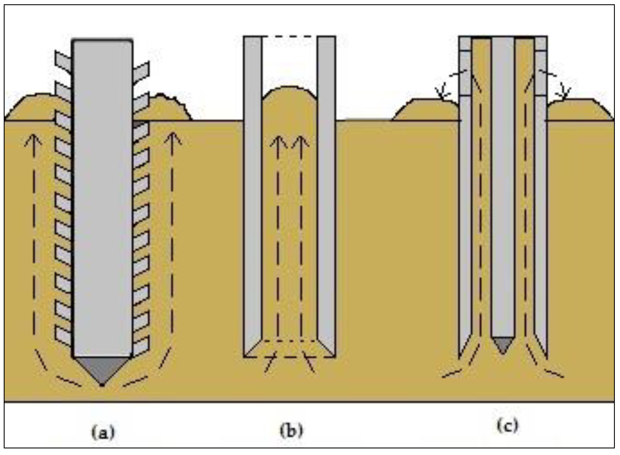 Energies 14 07522 g003 Energies 14 07522 g003