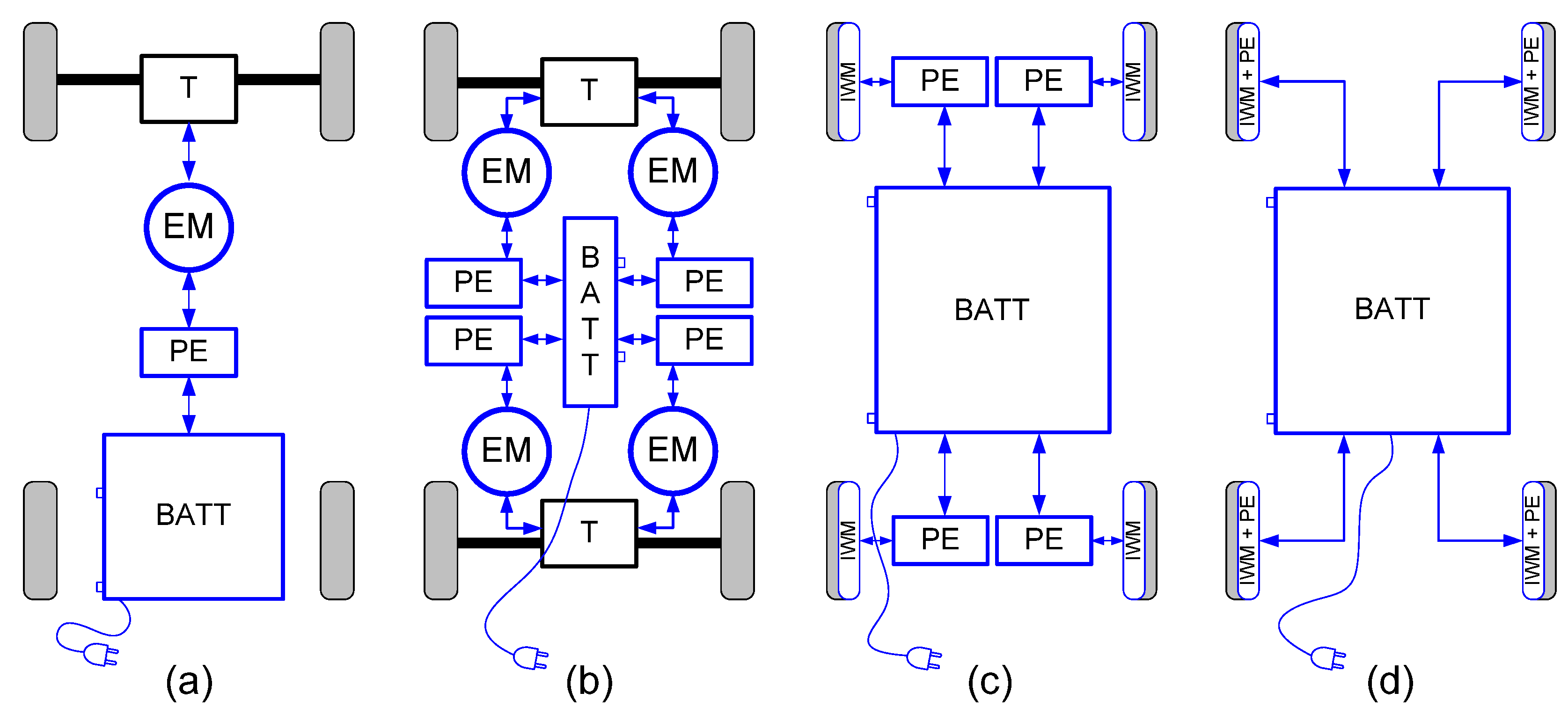 Energies 14 07524 g001 Energies 14 07524 g001