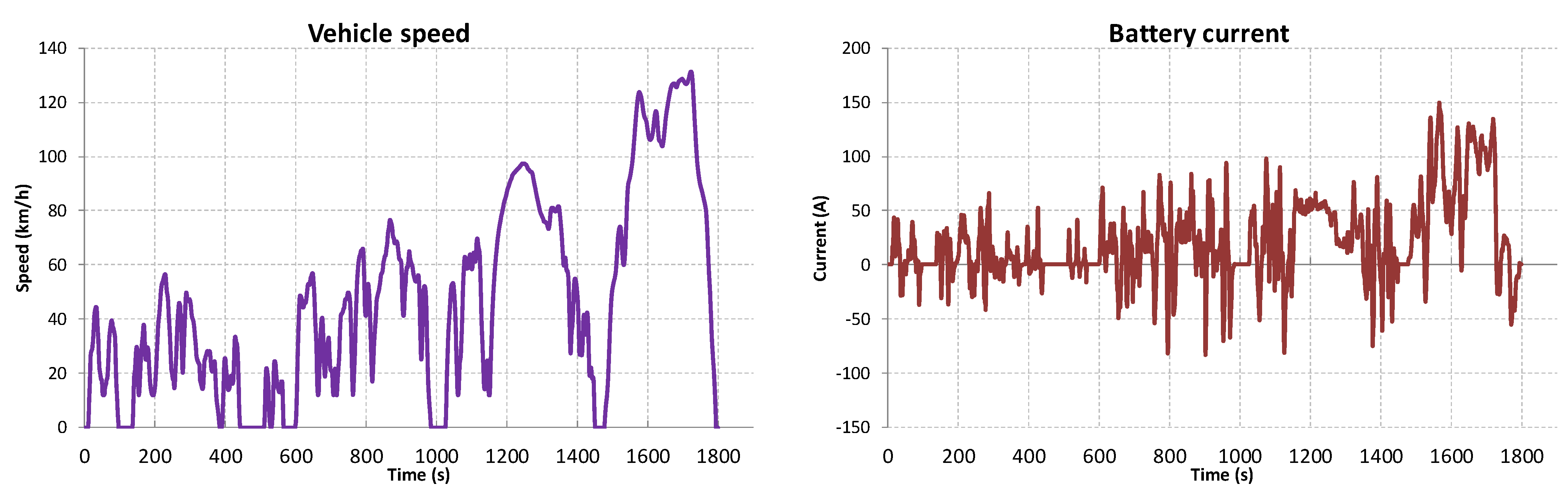 Energies 14 07524 g016a Energies 14 07524 g016a