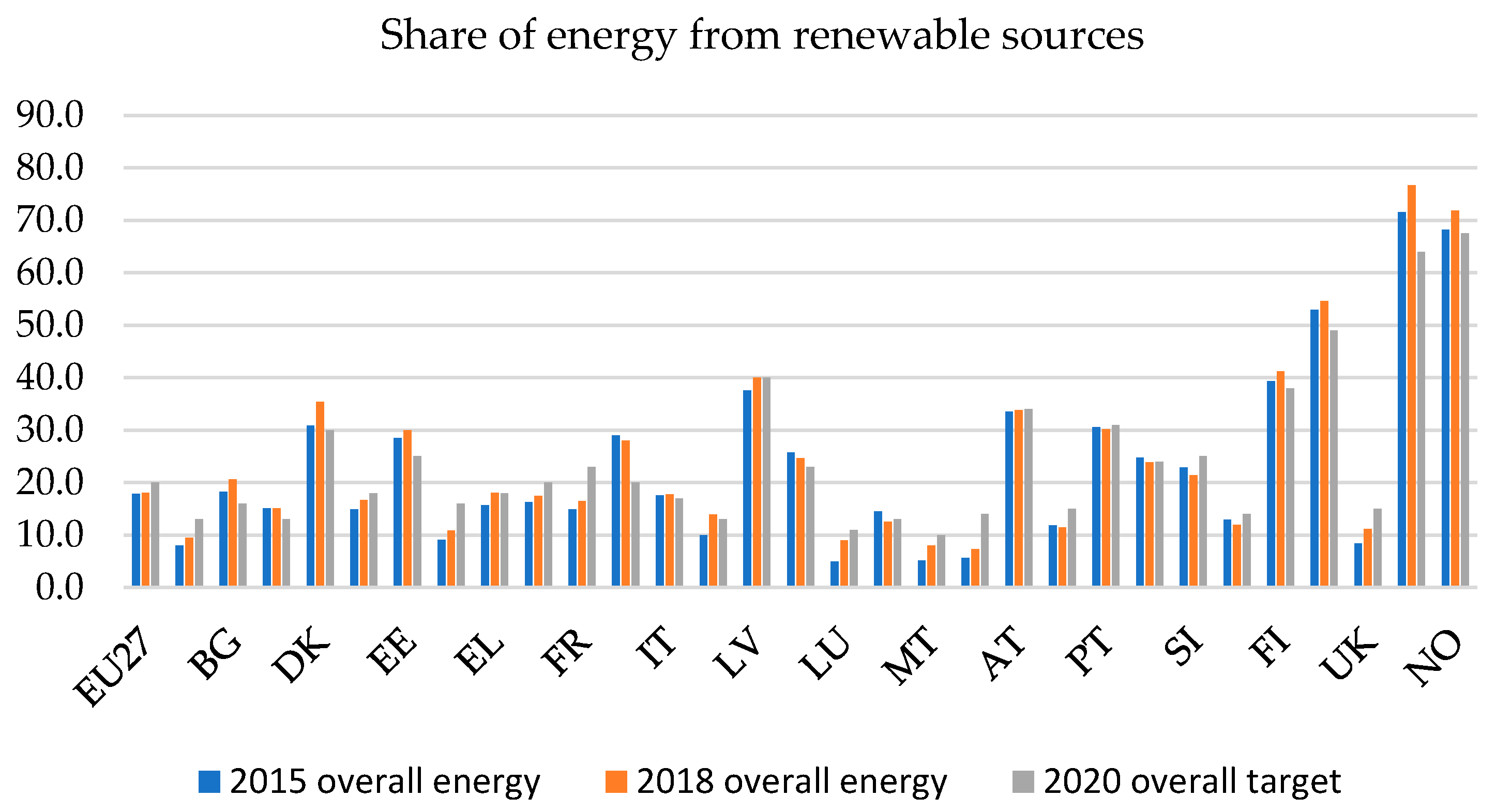 Energies 14 07526 g001 Energies 14 07526 g001