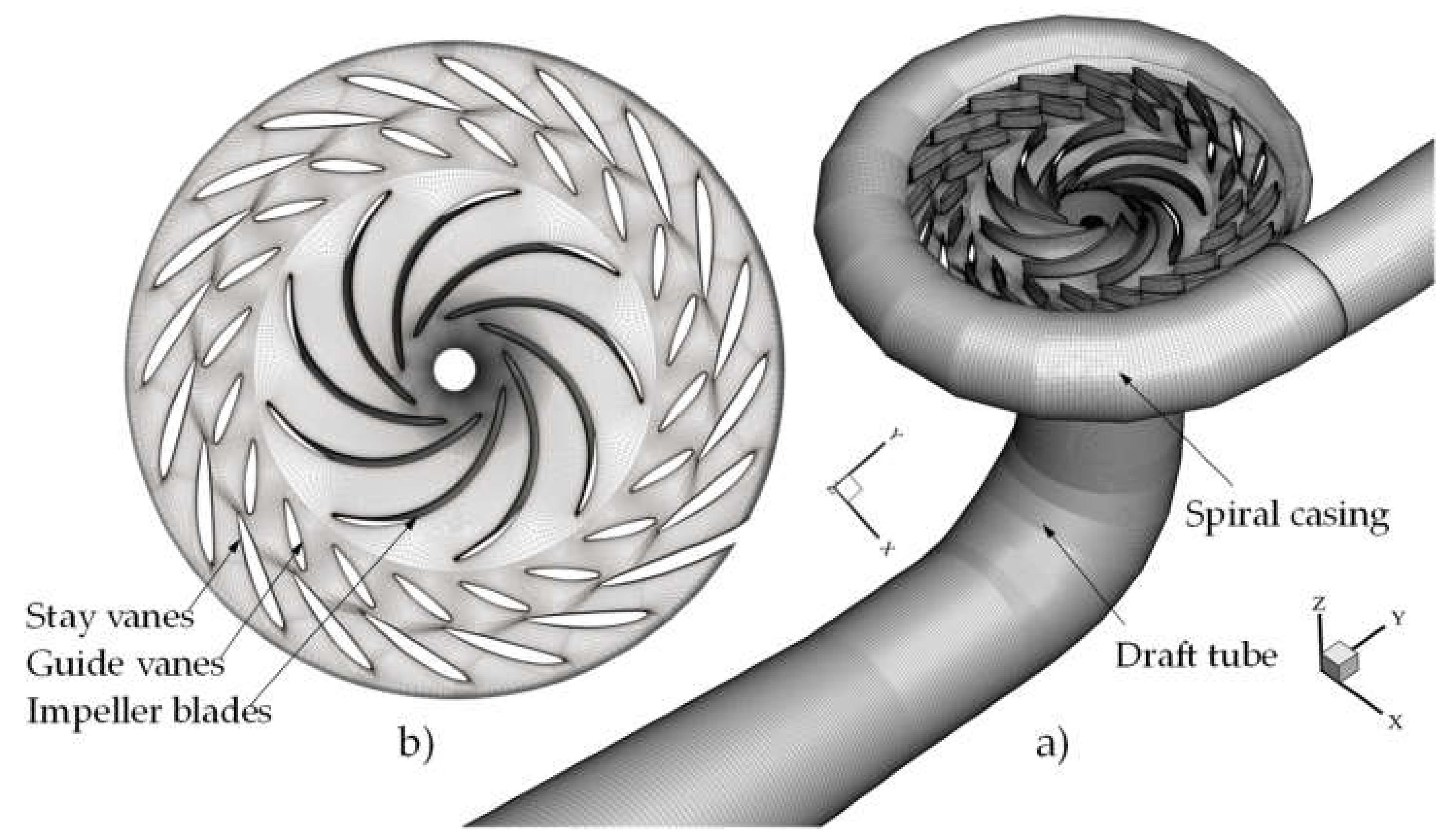 Energies 14 07539 g002