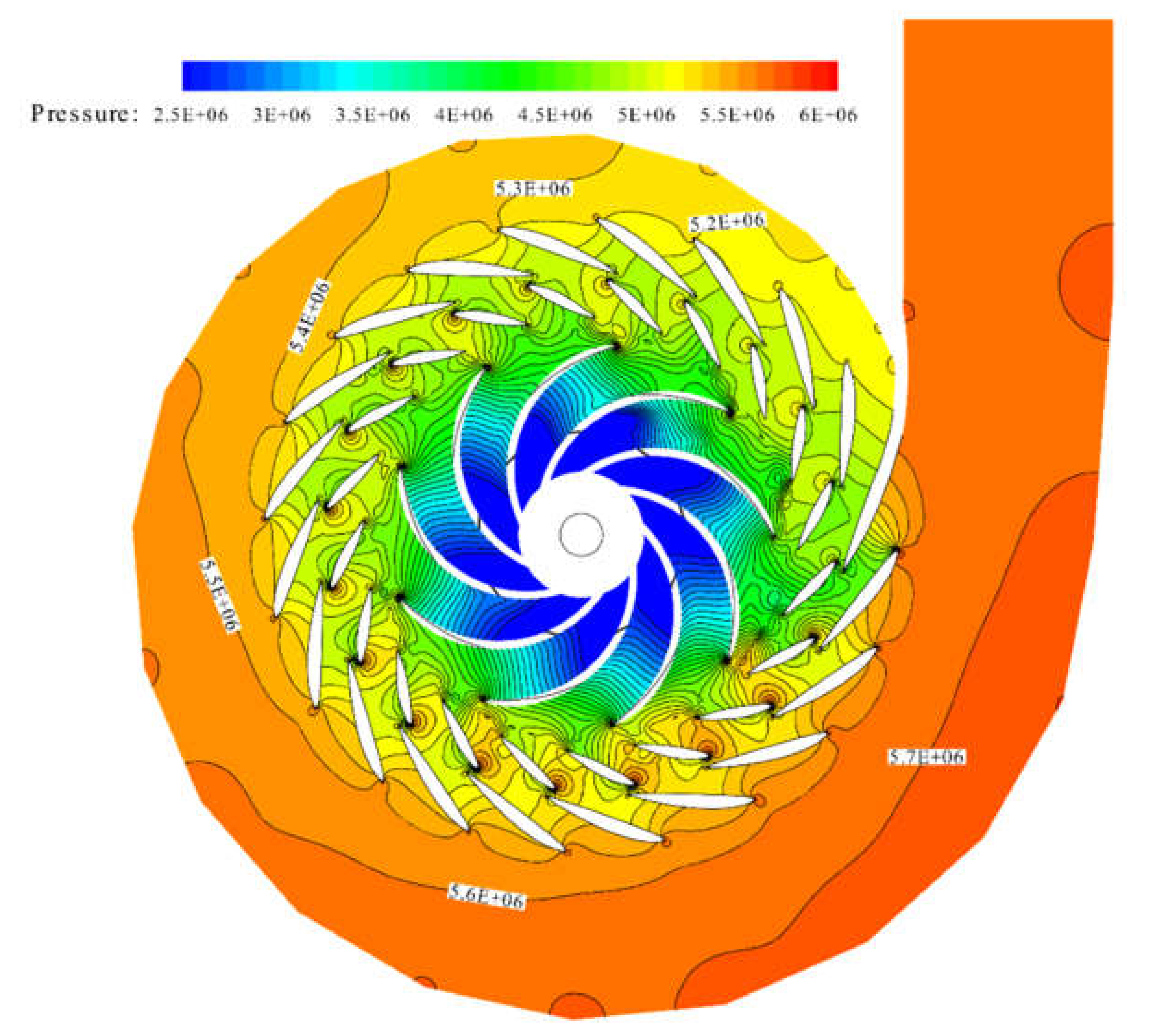 Energies 14 07539 g003