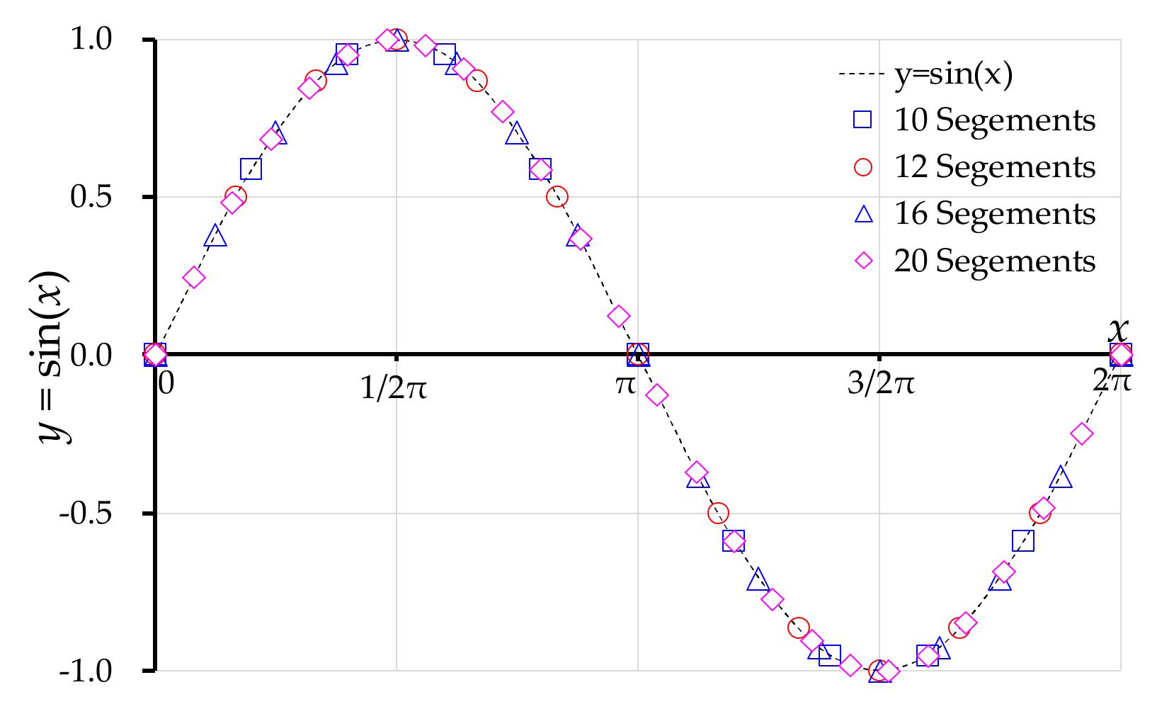Energies 14 07539 g005
