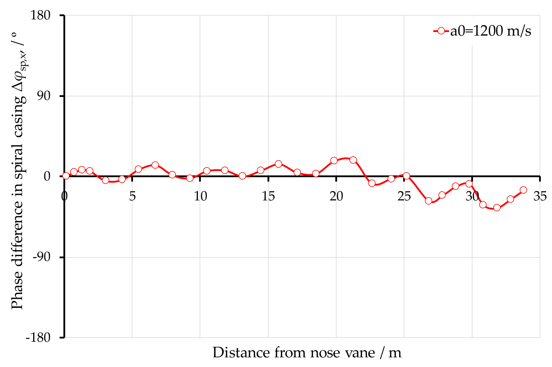 Energies 14 07539 g011