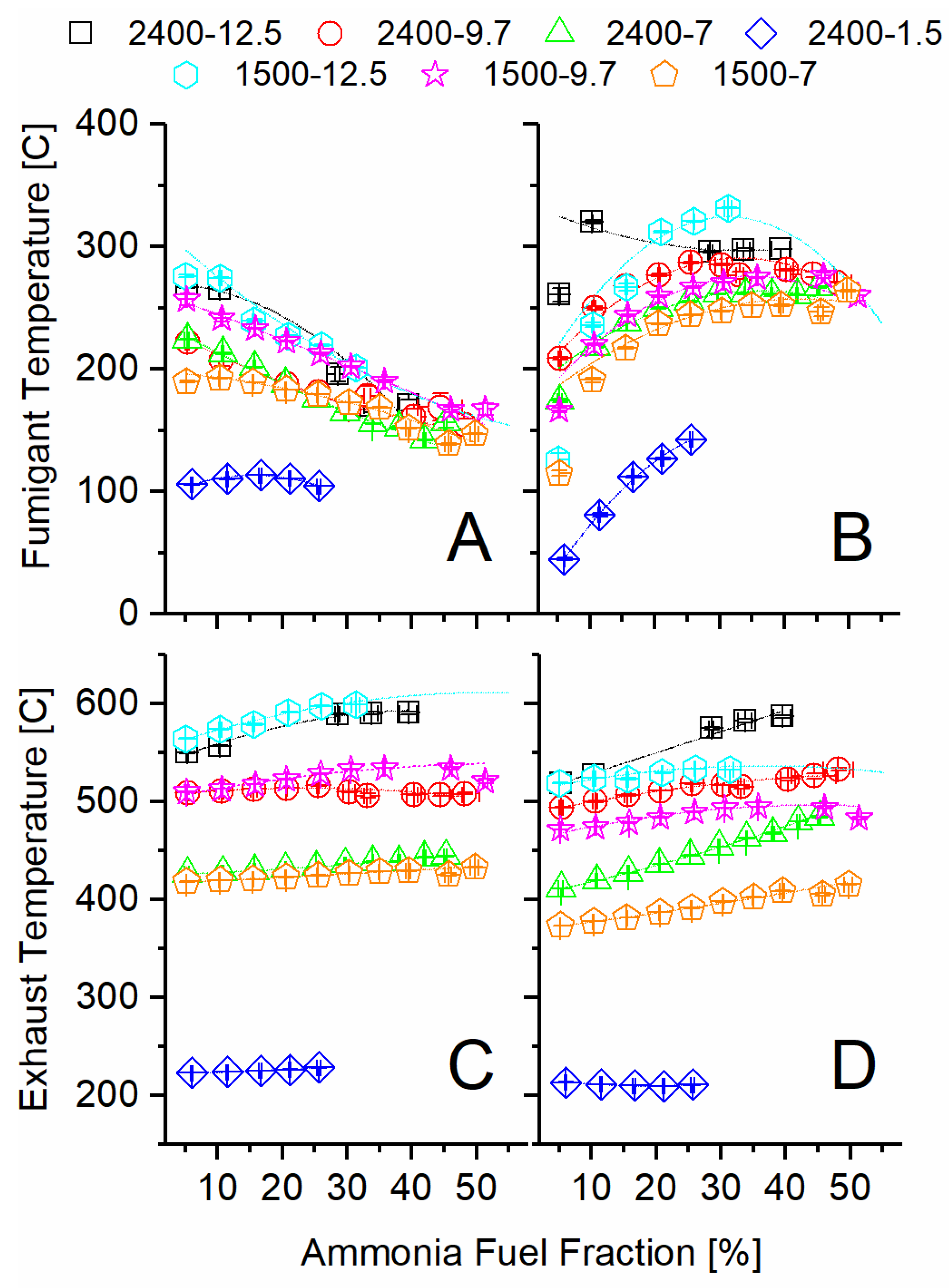 Energies 14 07540 g003