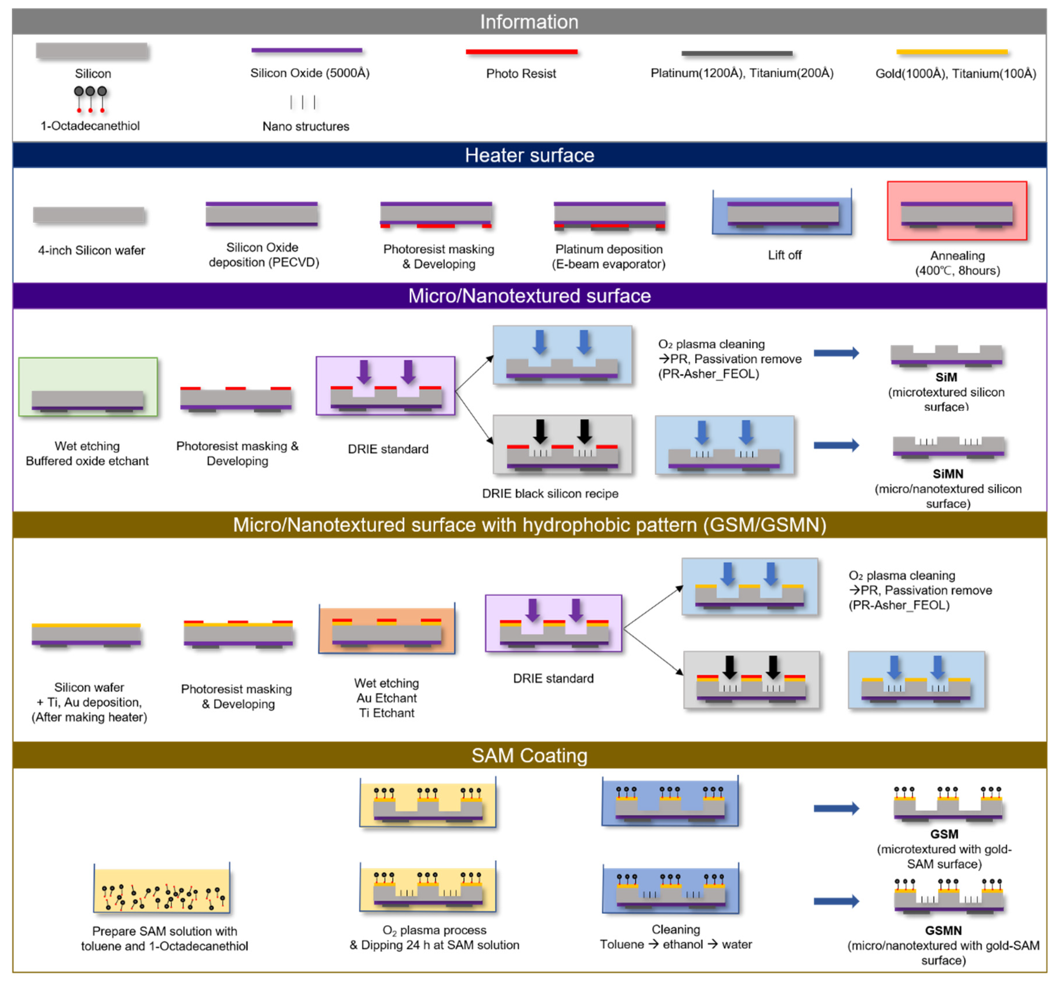 Energies 14 07543 g001