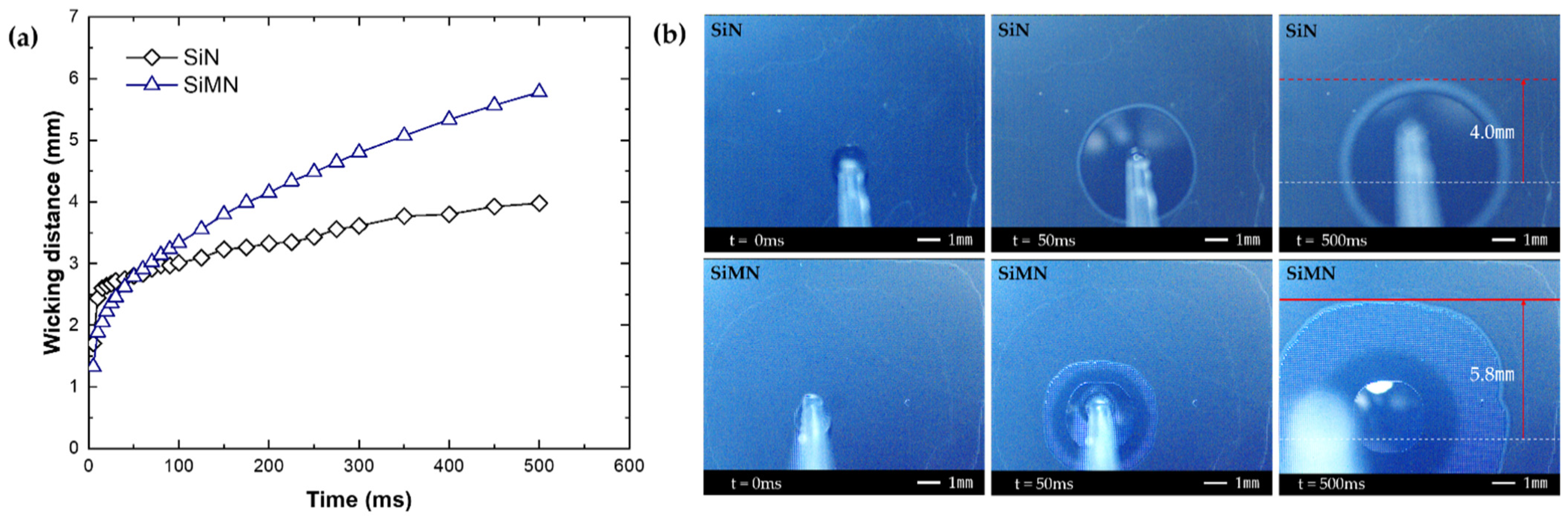 Energies 14 07543 g005