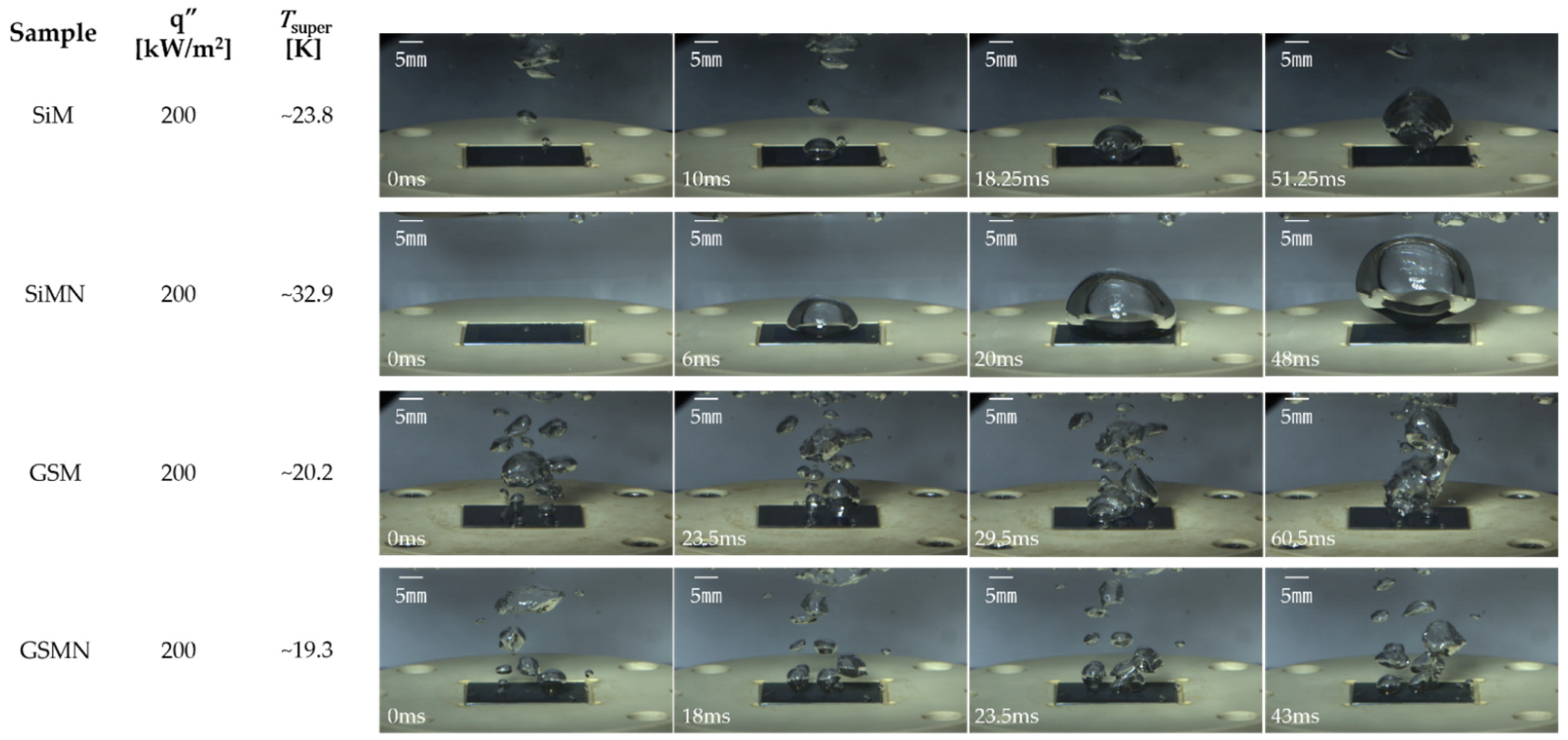 Energies 14 07543 g009