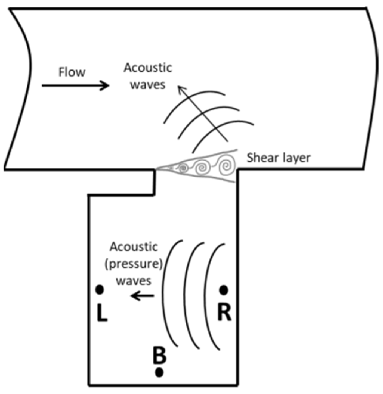 Energies 14 07545 g001