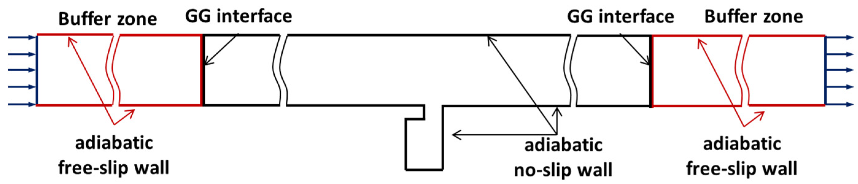 Energies 14 07545 g005