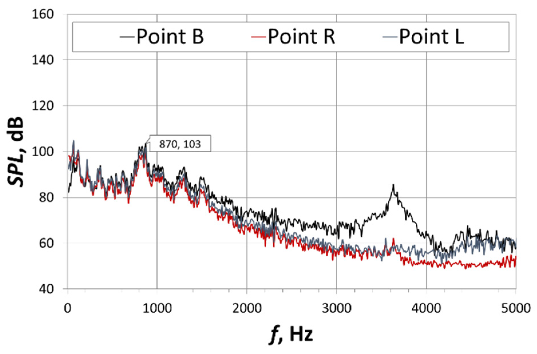 Energies 14 07545 g008