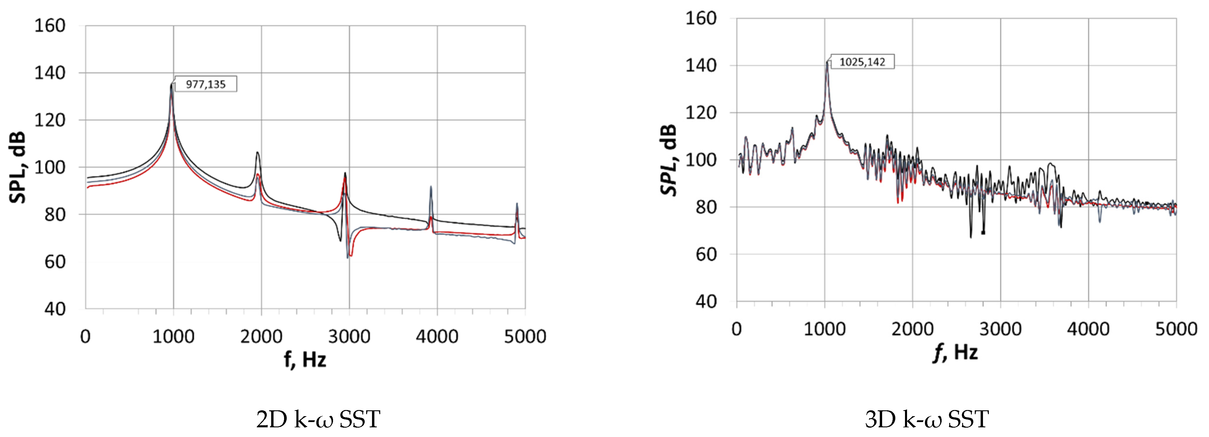 Energies 14 07545 g009