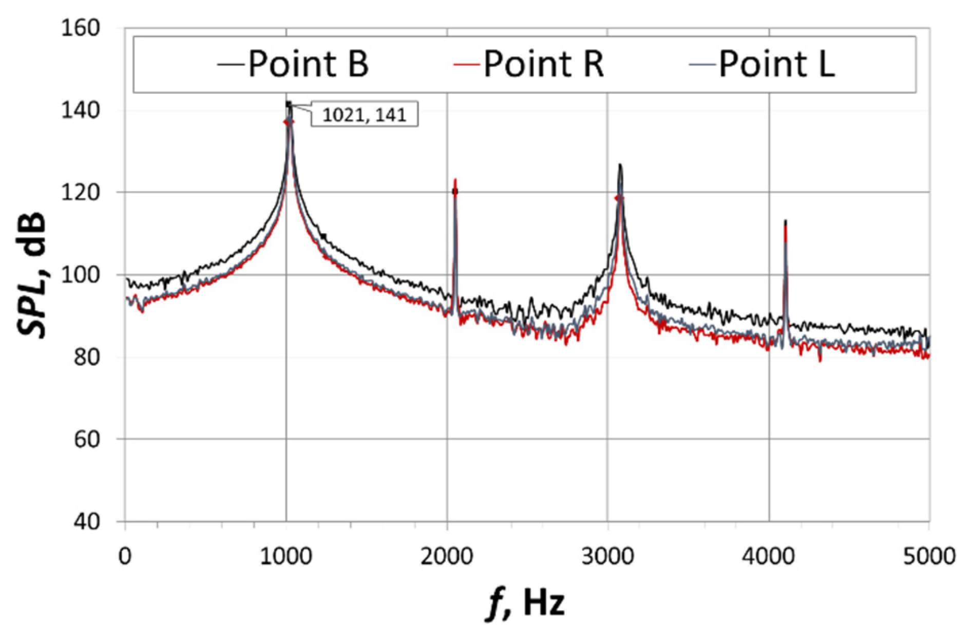 Energies 14 07545 g010