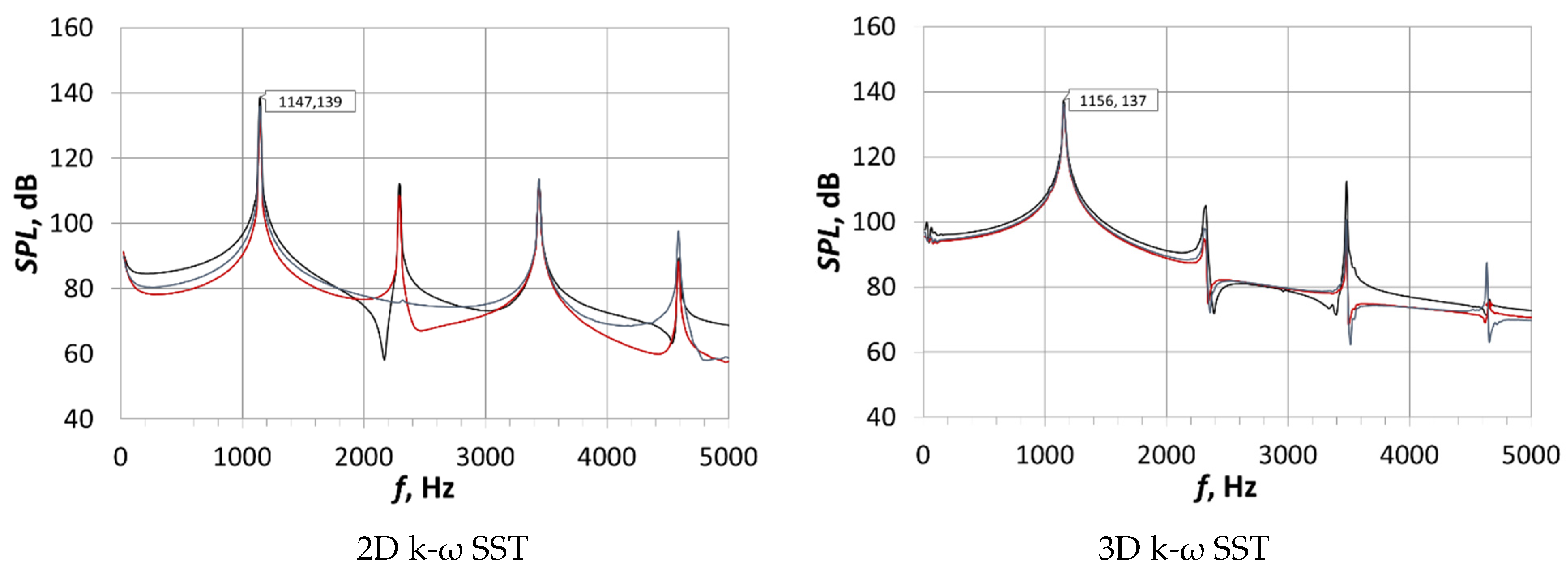 Energies 14 07545 g013