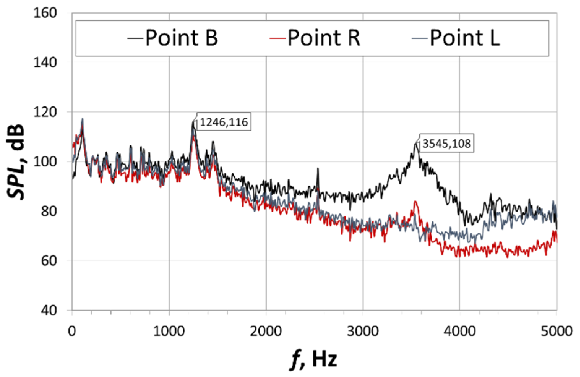 Energies 14 07545 g017