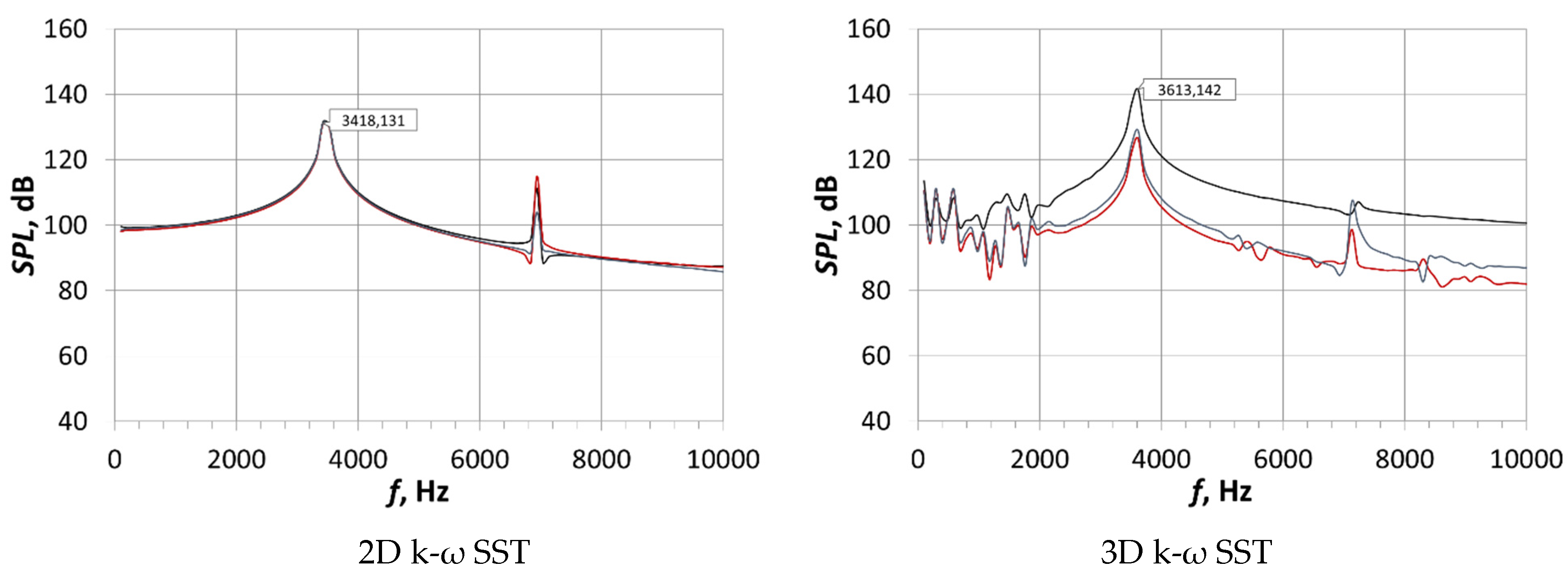 Energies 14 07545 g020