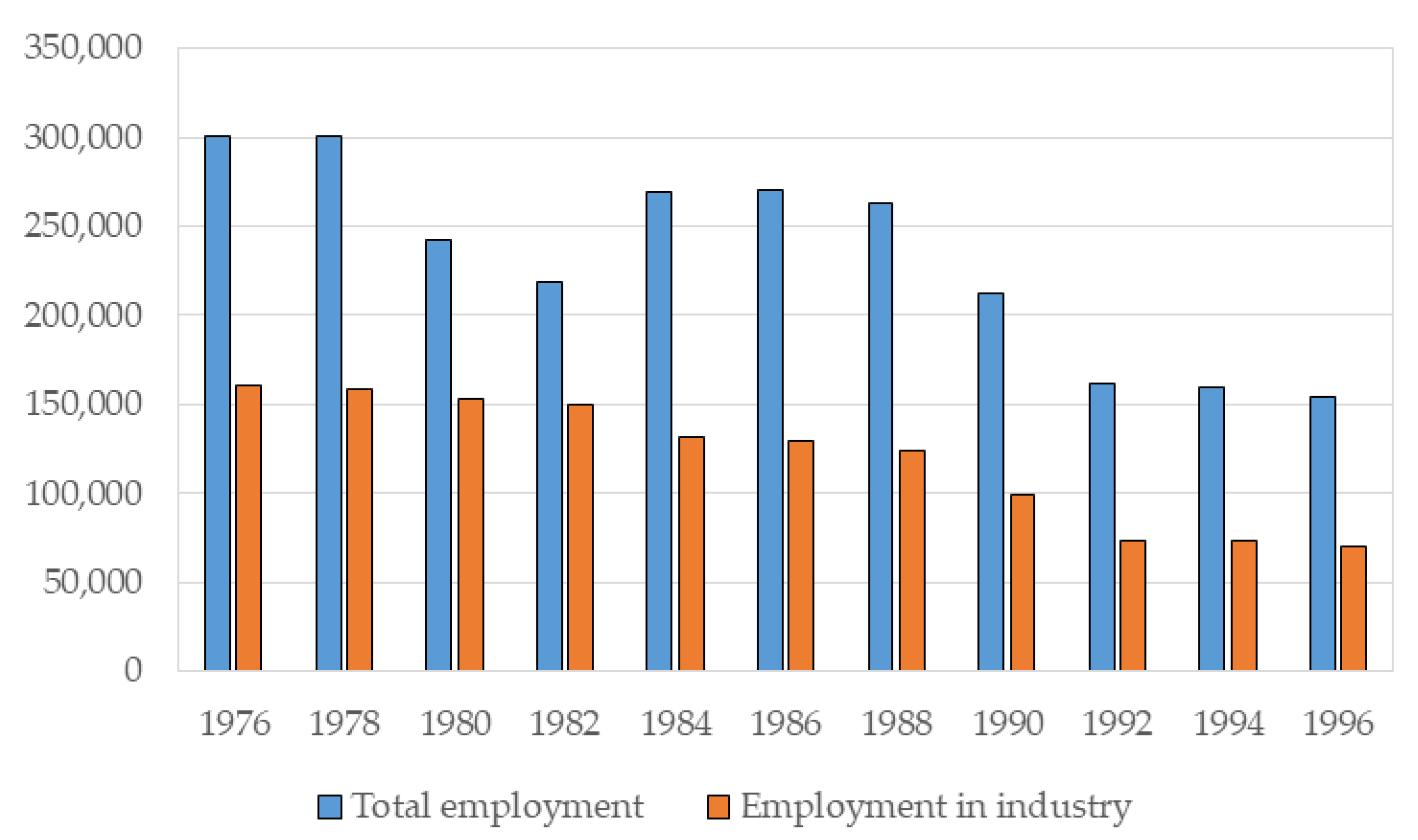 Energies 14 07551 g002