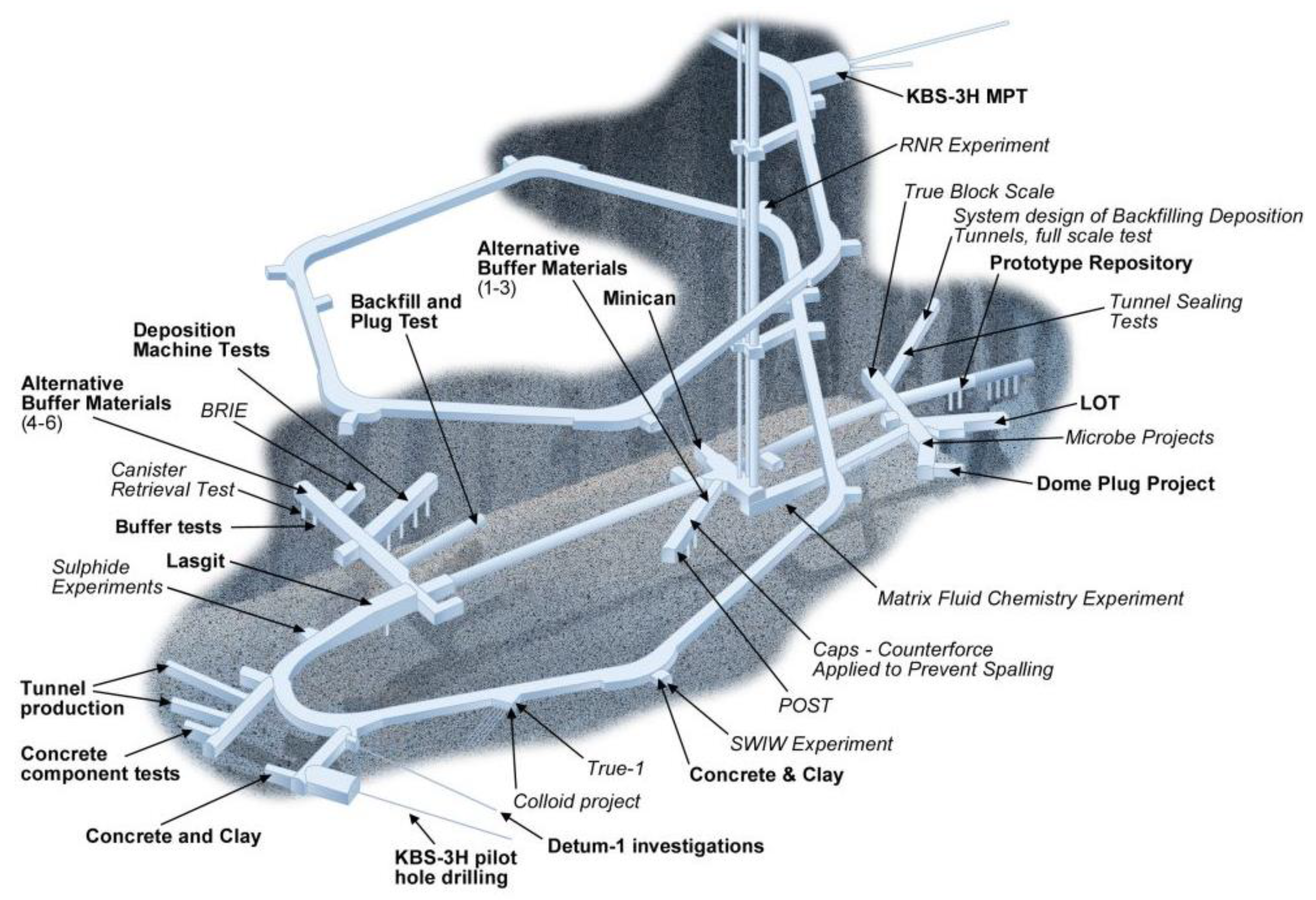 Energies 14 07551 g003