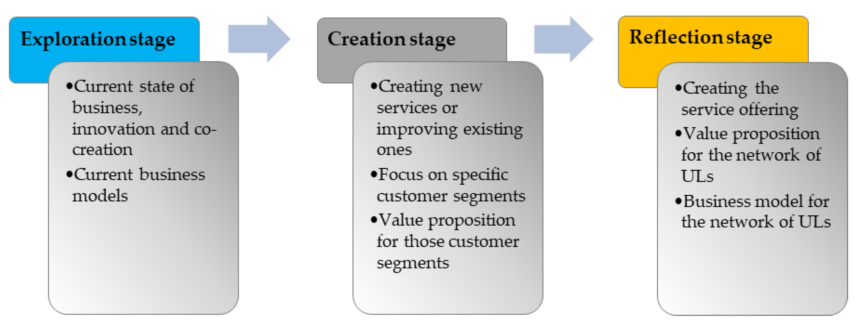 Energies 14 07551 g005