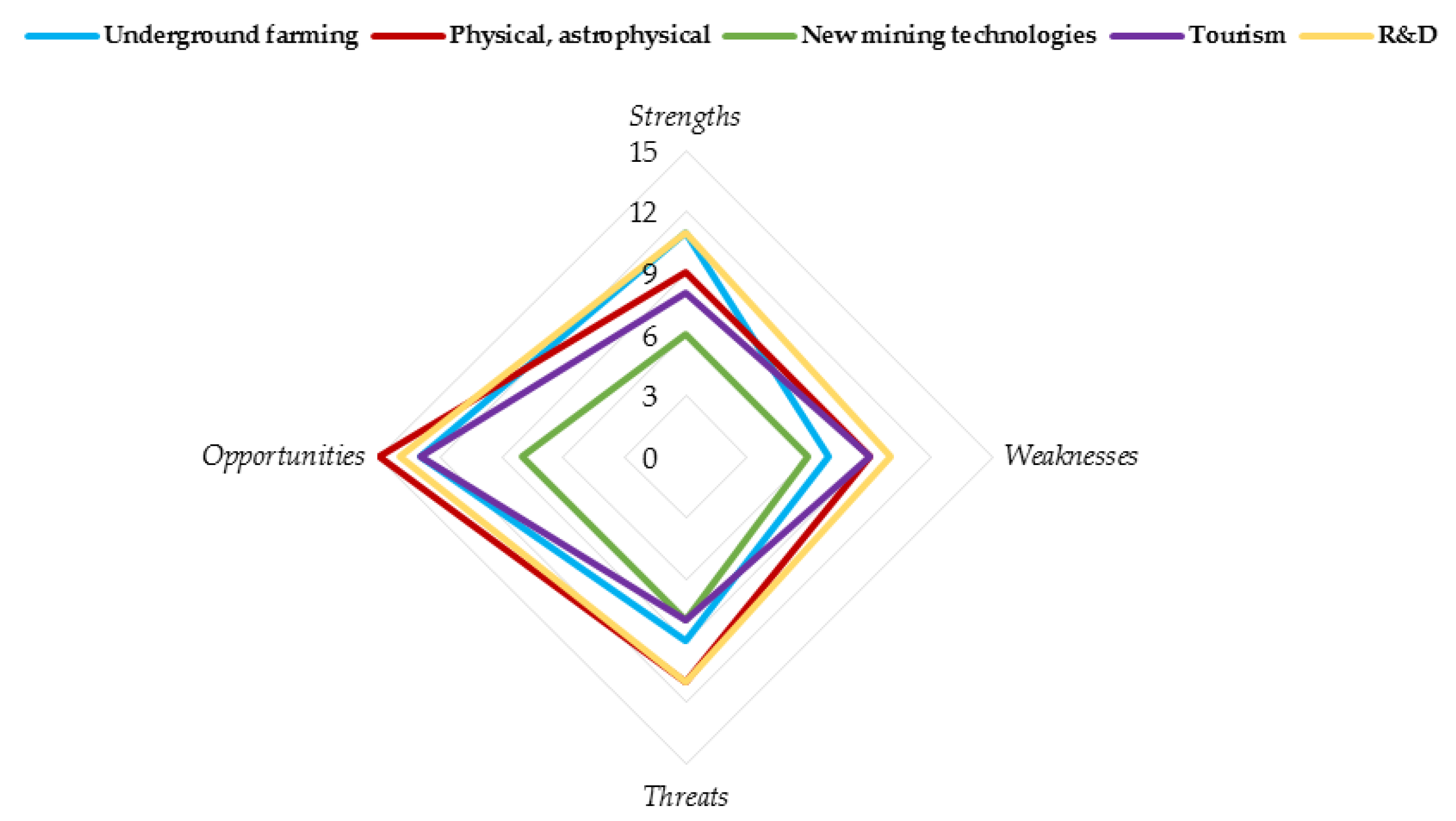 Energies 14 07551 g010