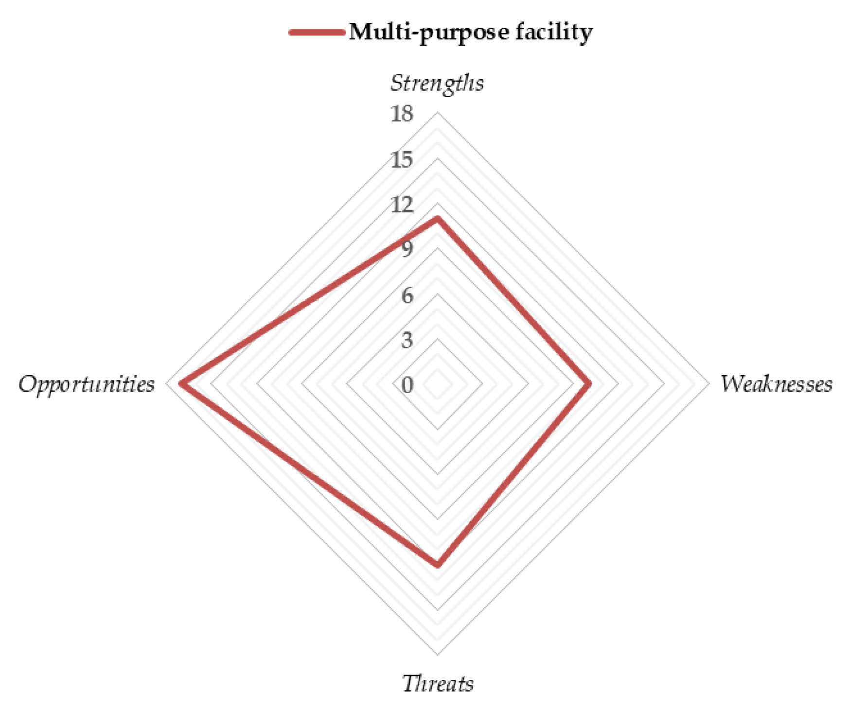 Energies 14 07551 g011