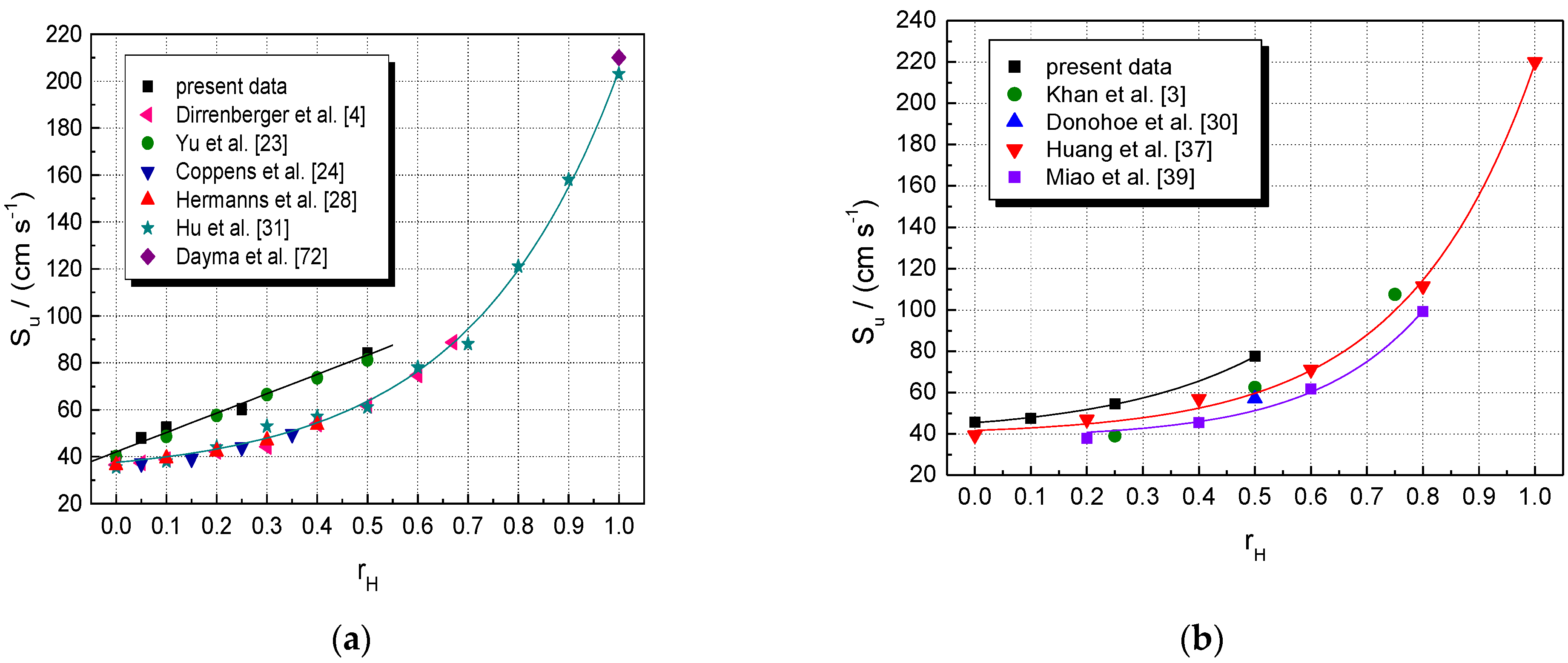 Energies 14 07556 g002