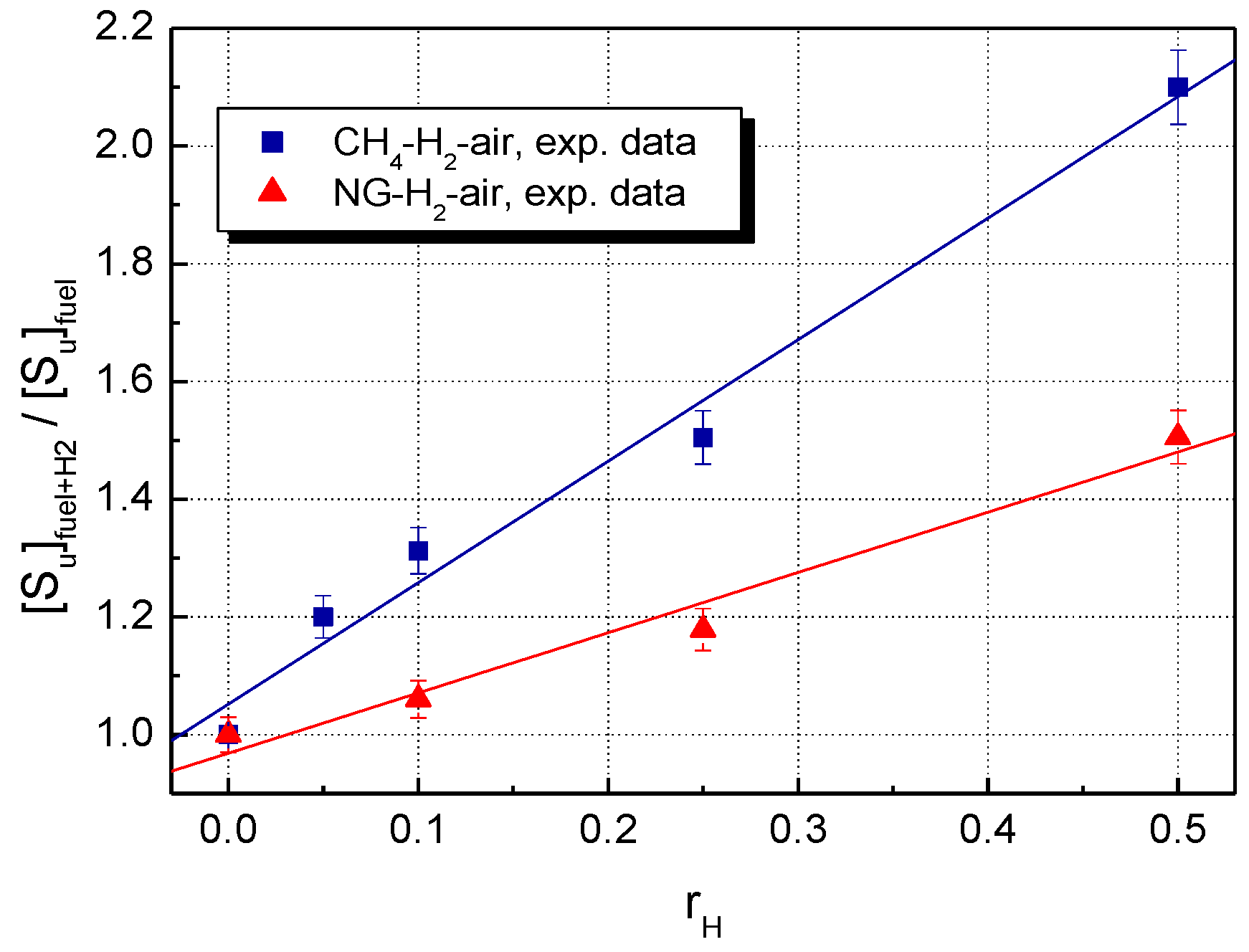 Energies 14 07556 g003