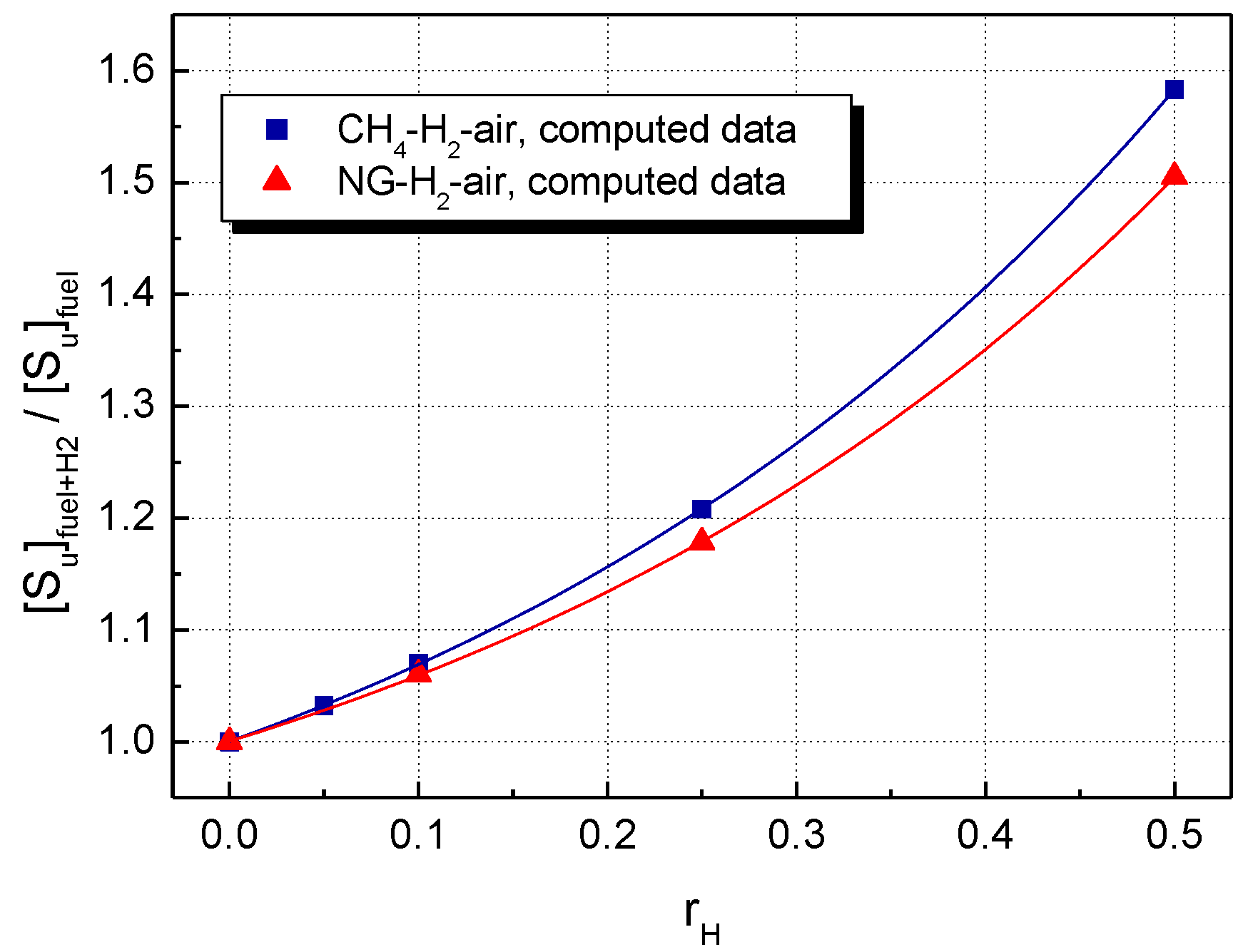 Energies 14 07556 g004