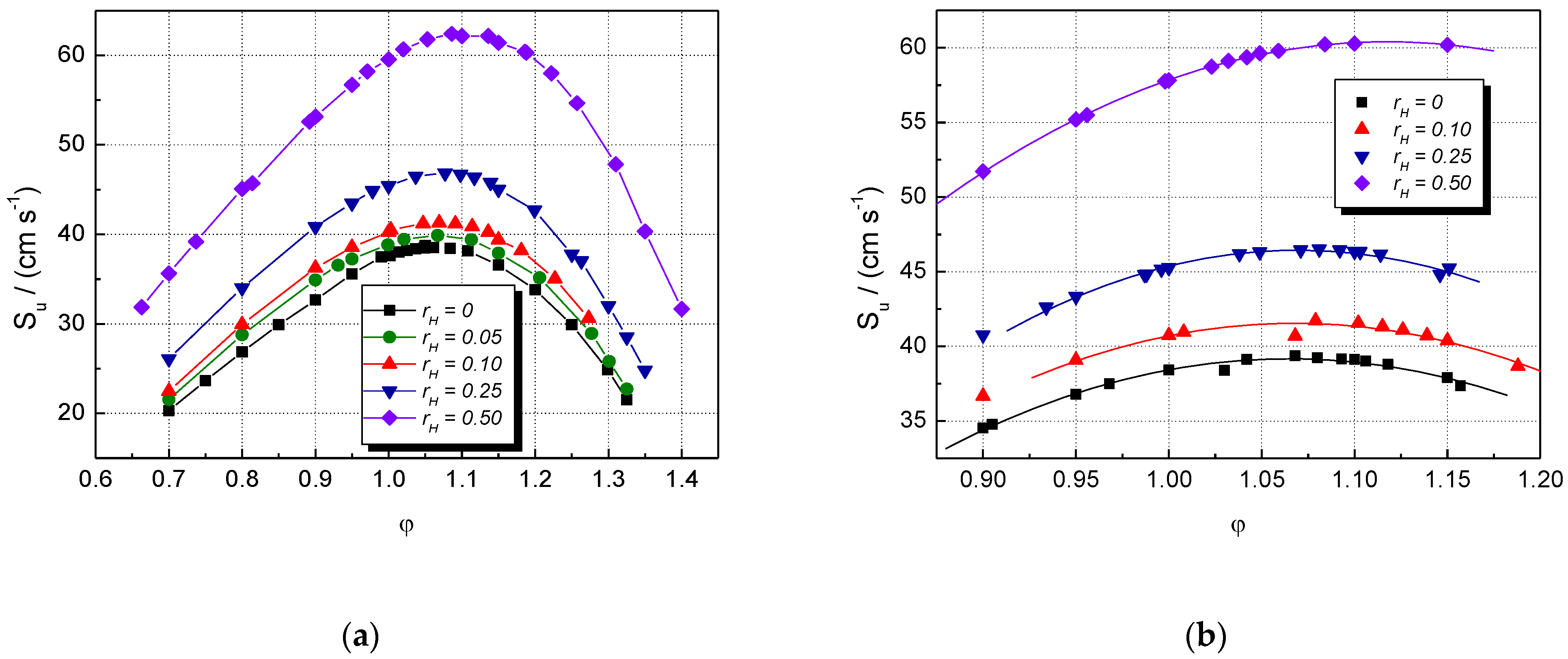 Energies 14 07556 g005