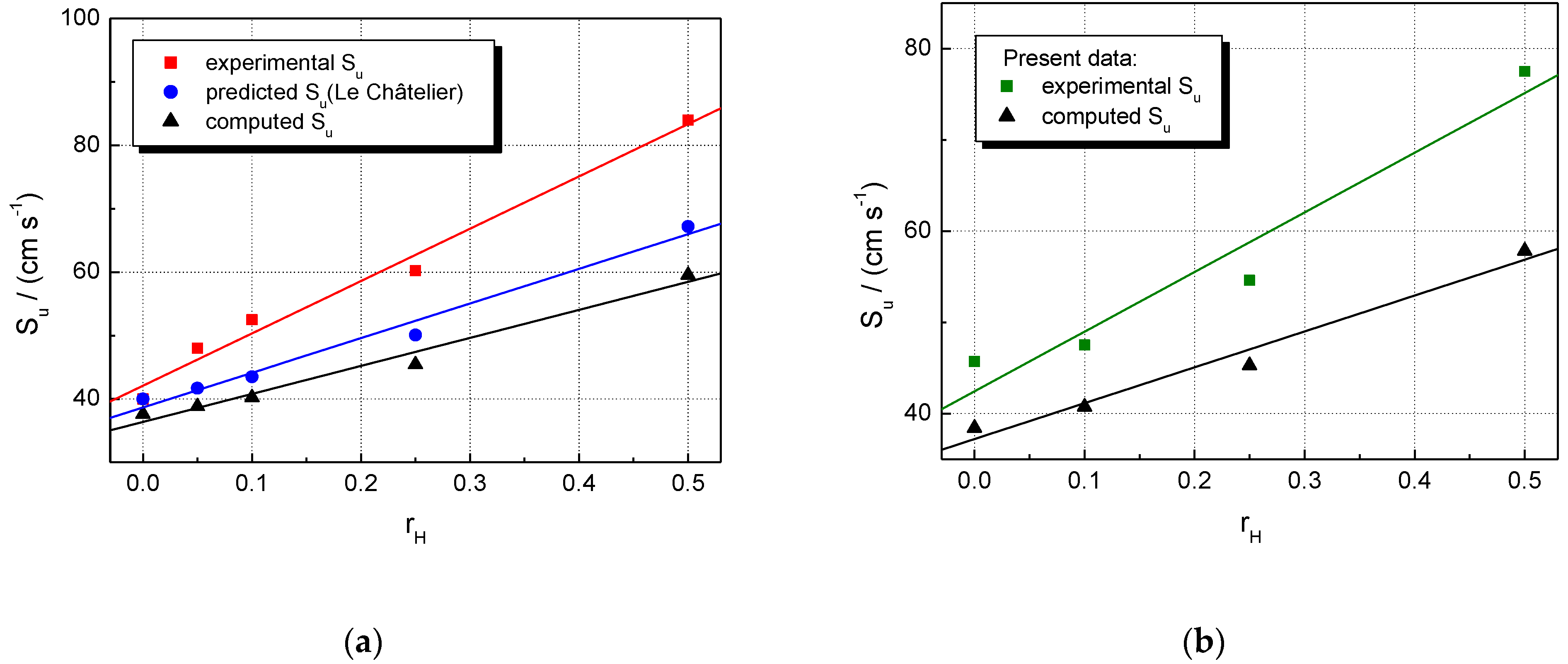 Energies 14 07556 g006