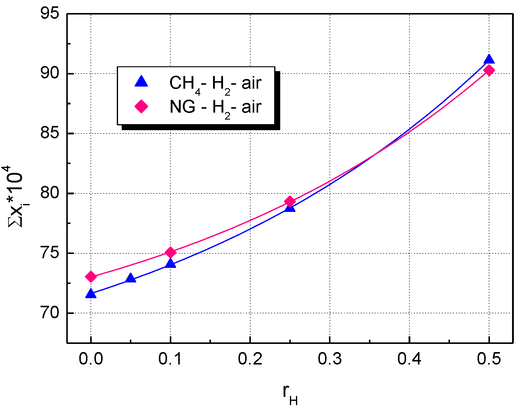 Energies 14 07556 g010