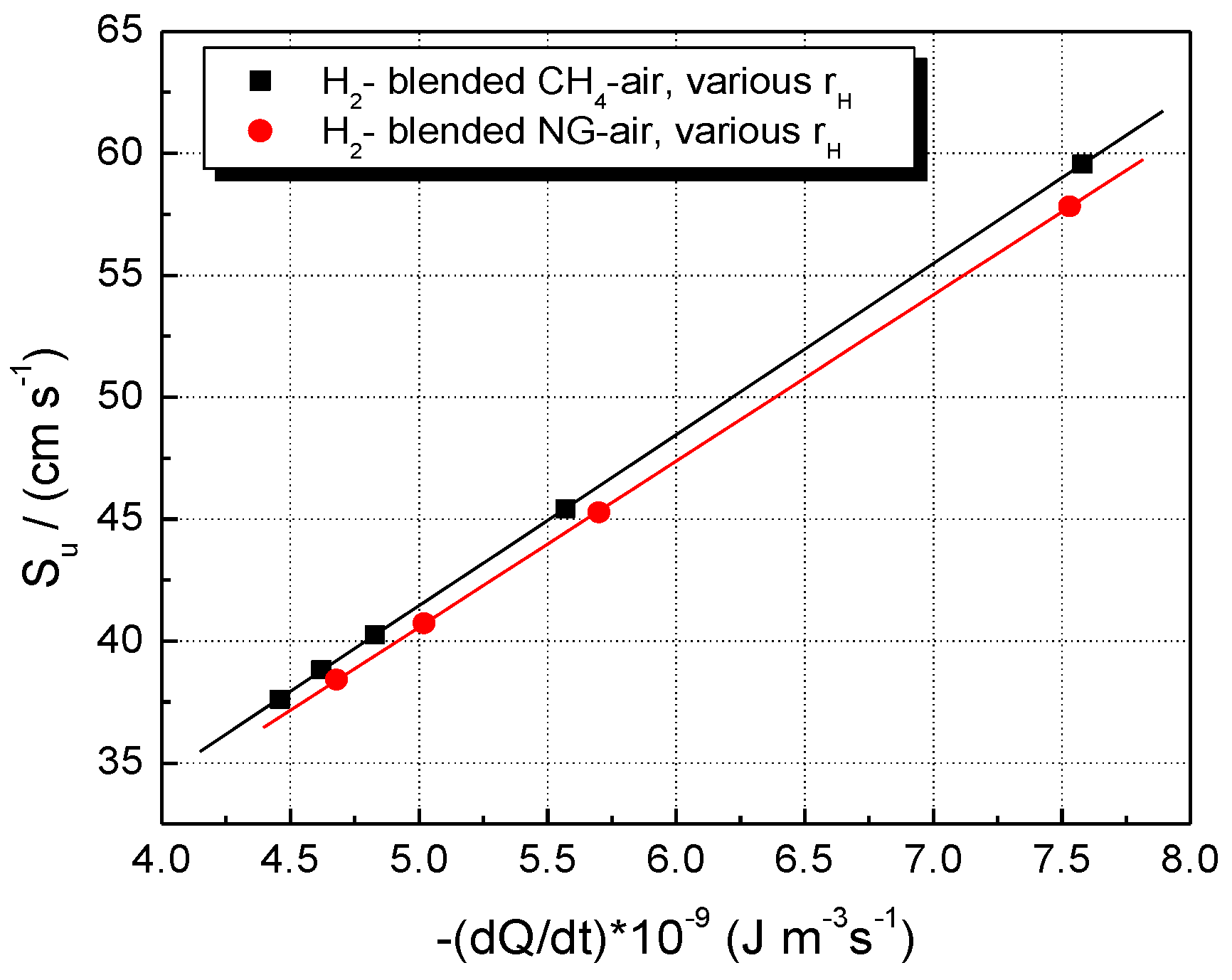 Energies 14 07556 g011