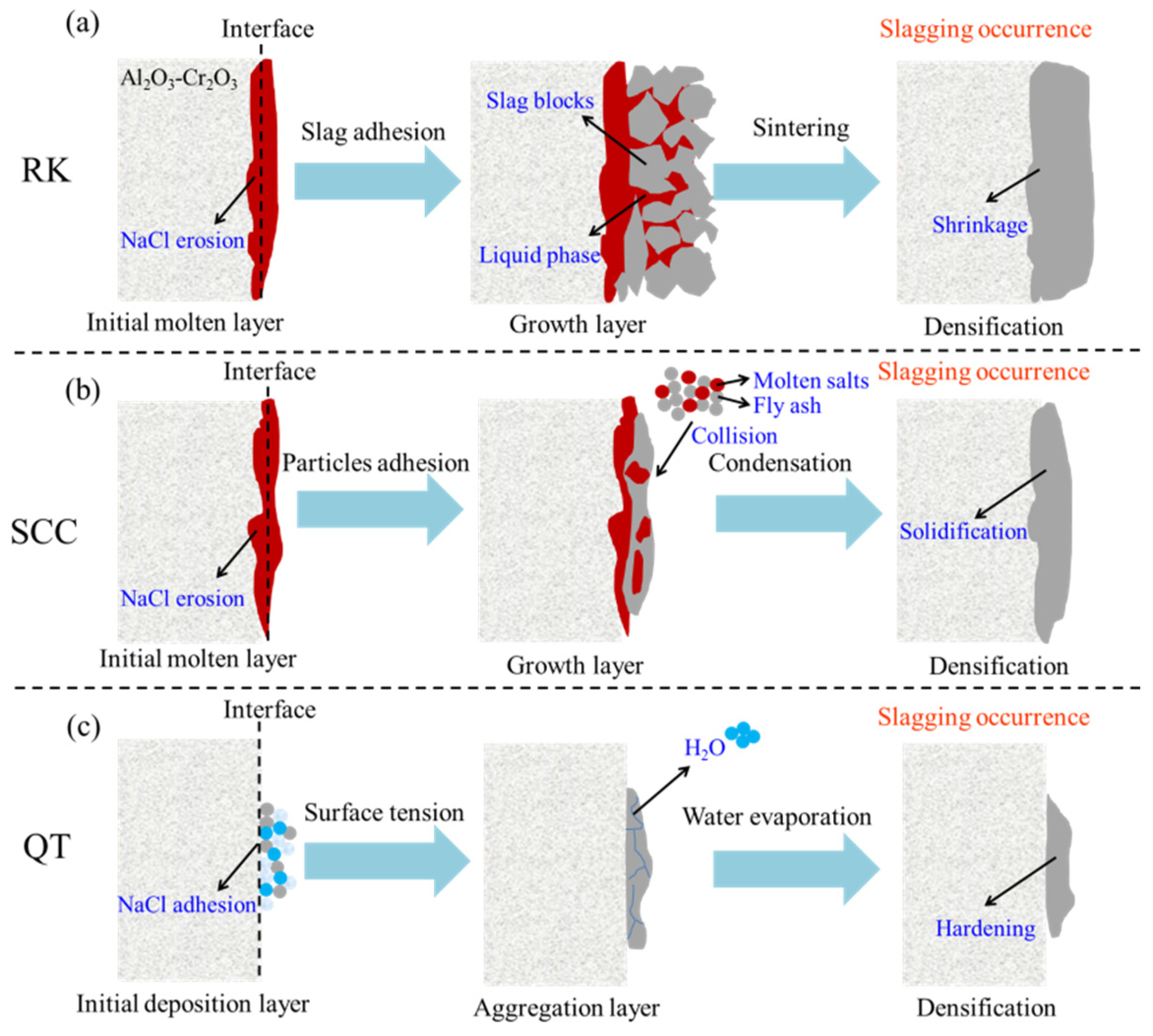 Energies 14 07561 g008