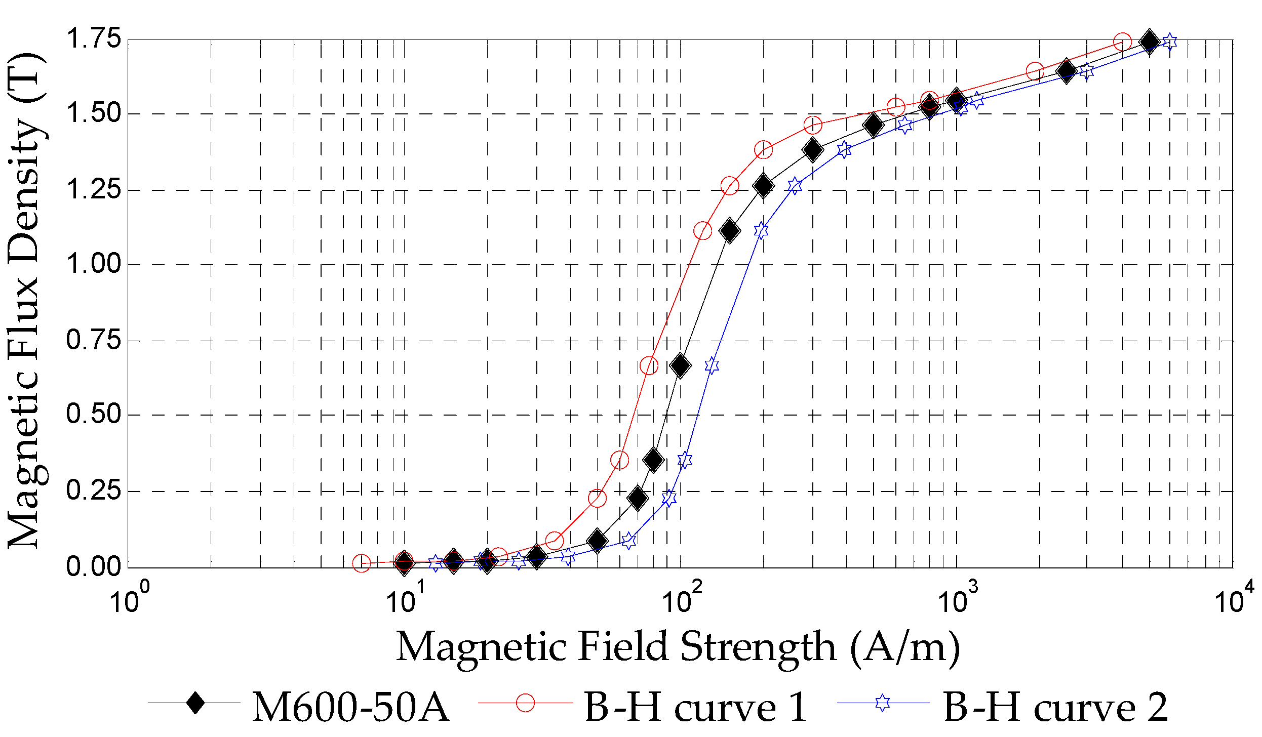 Energies 14 07562 g003