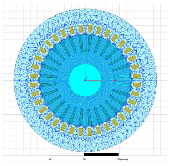 Energies 14 07562 g0a2 550