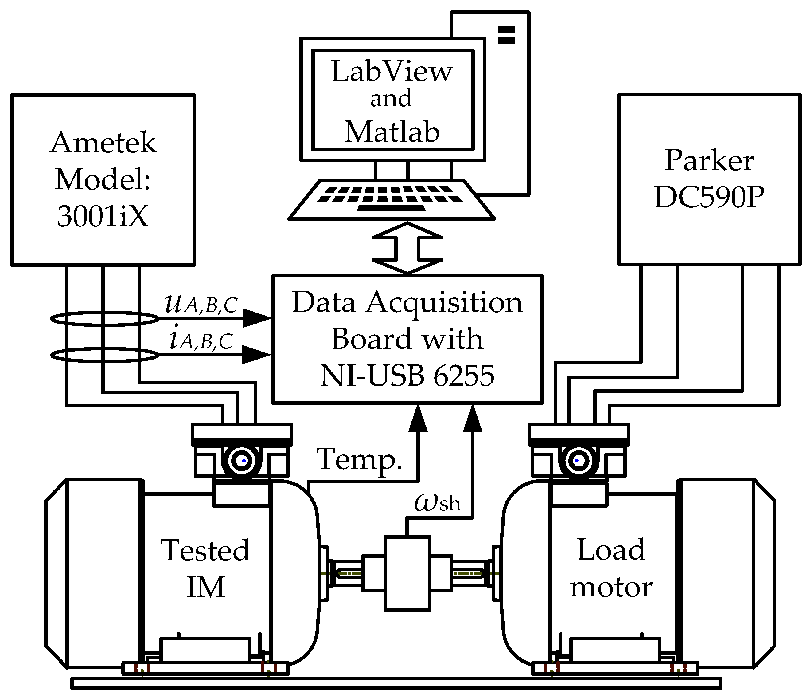 Energies 14 07562 g0a3