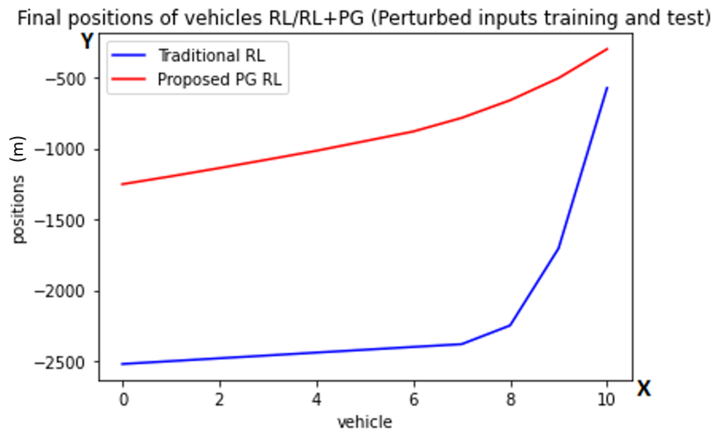 Energies 14 07572 g005